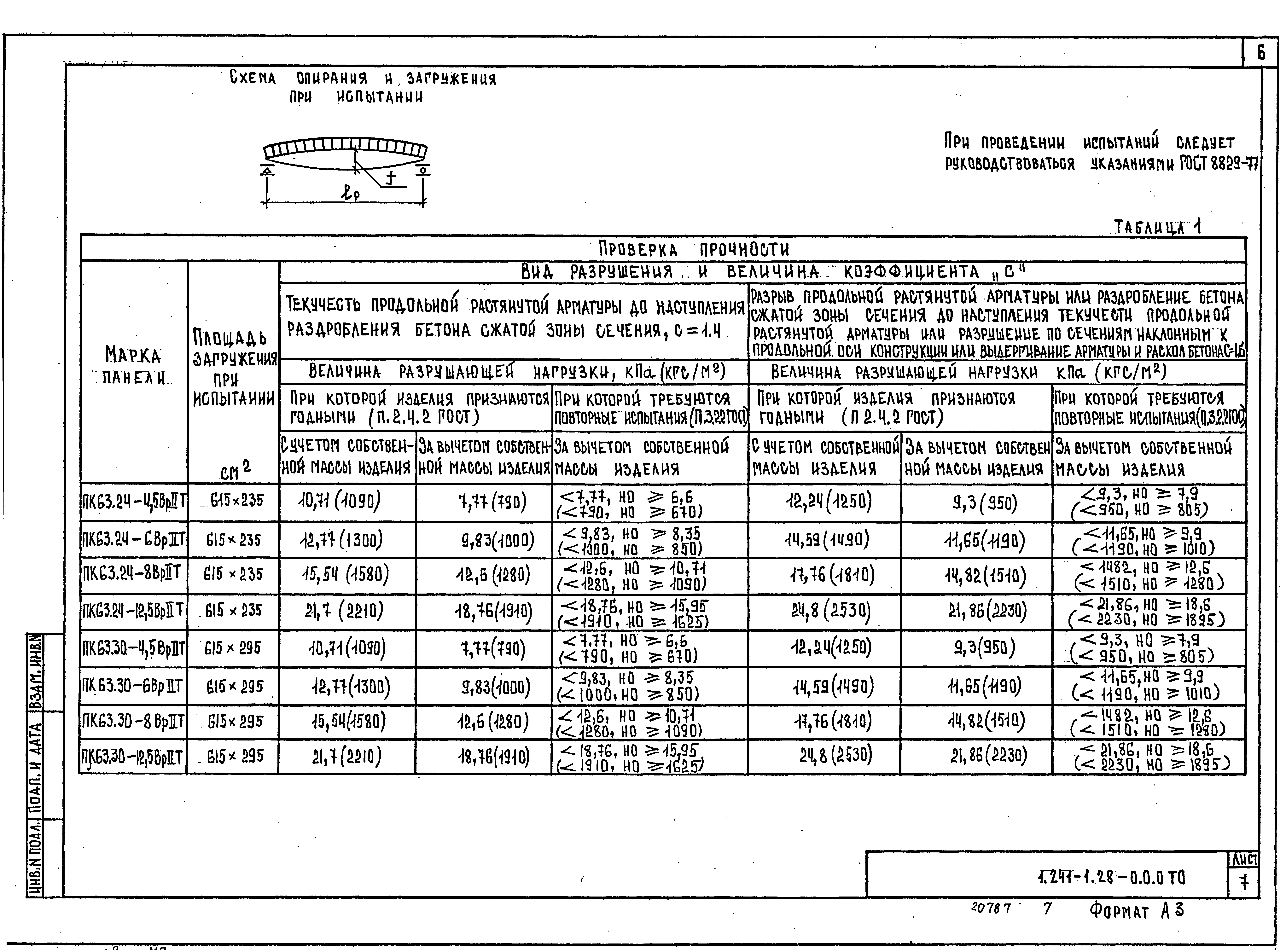 Серия 1.241-1