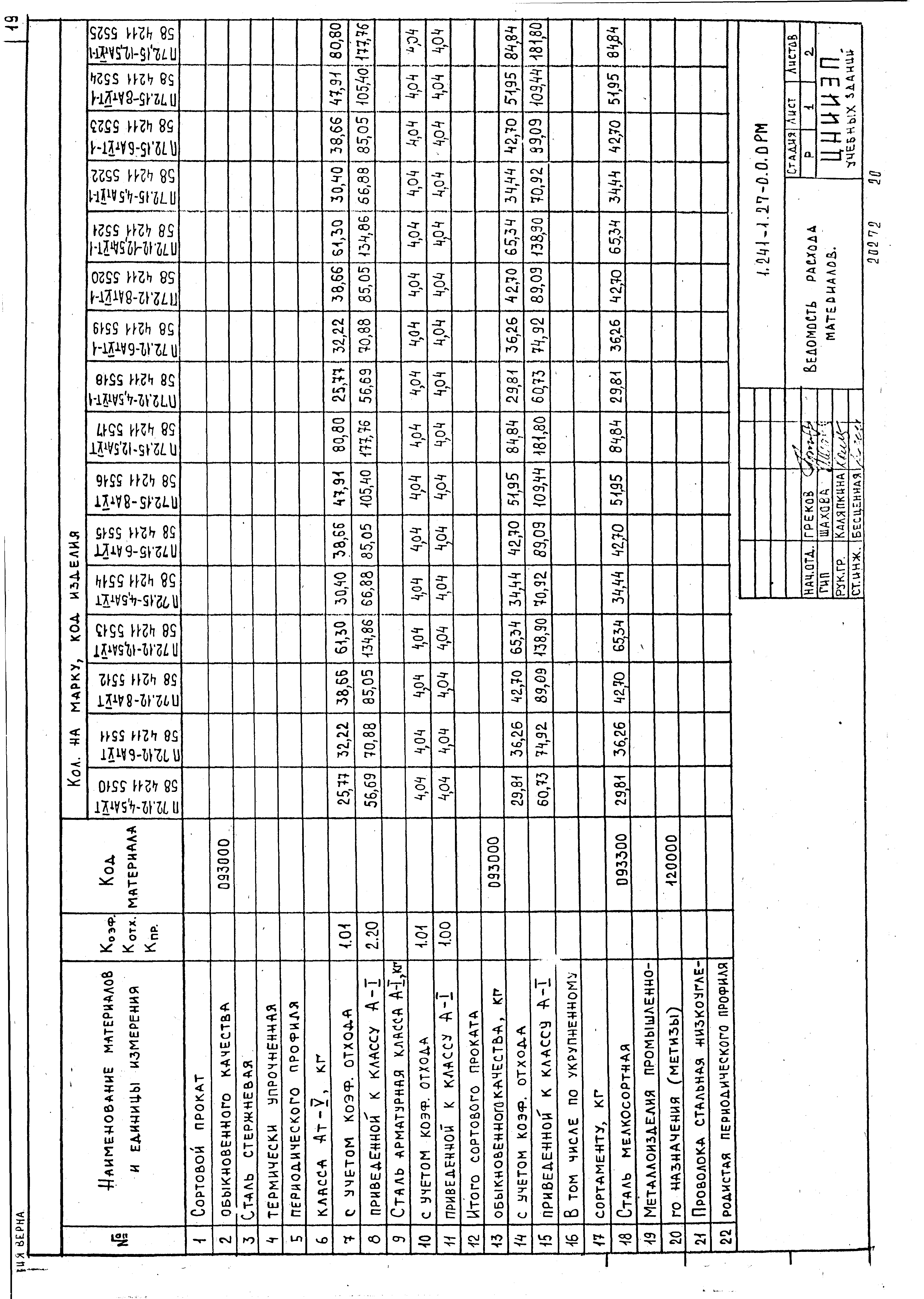 Серия 1.241-1