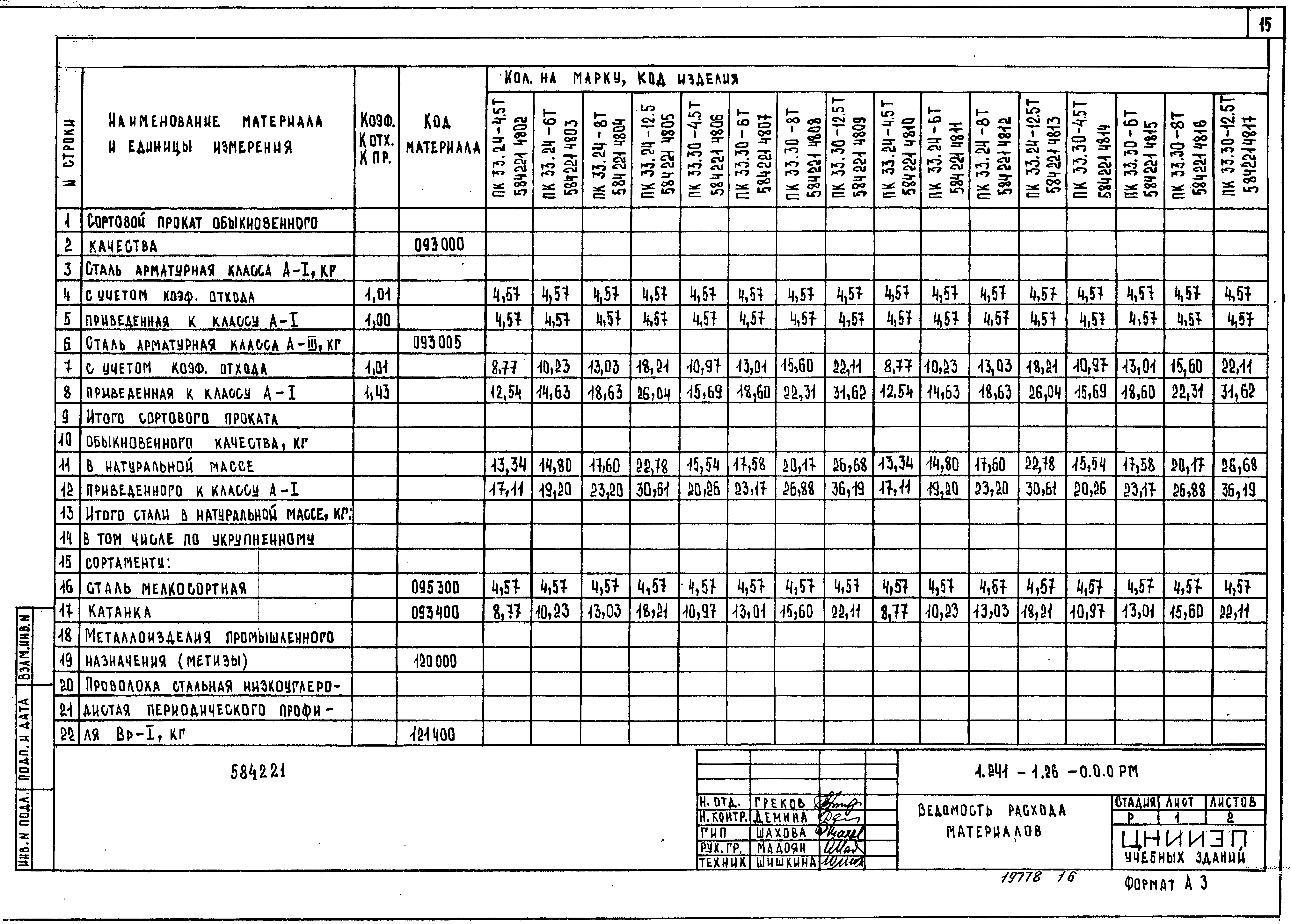 Серия 1.241-1