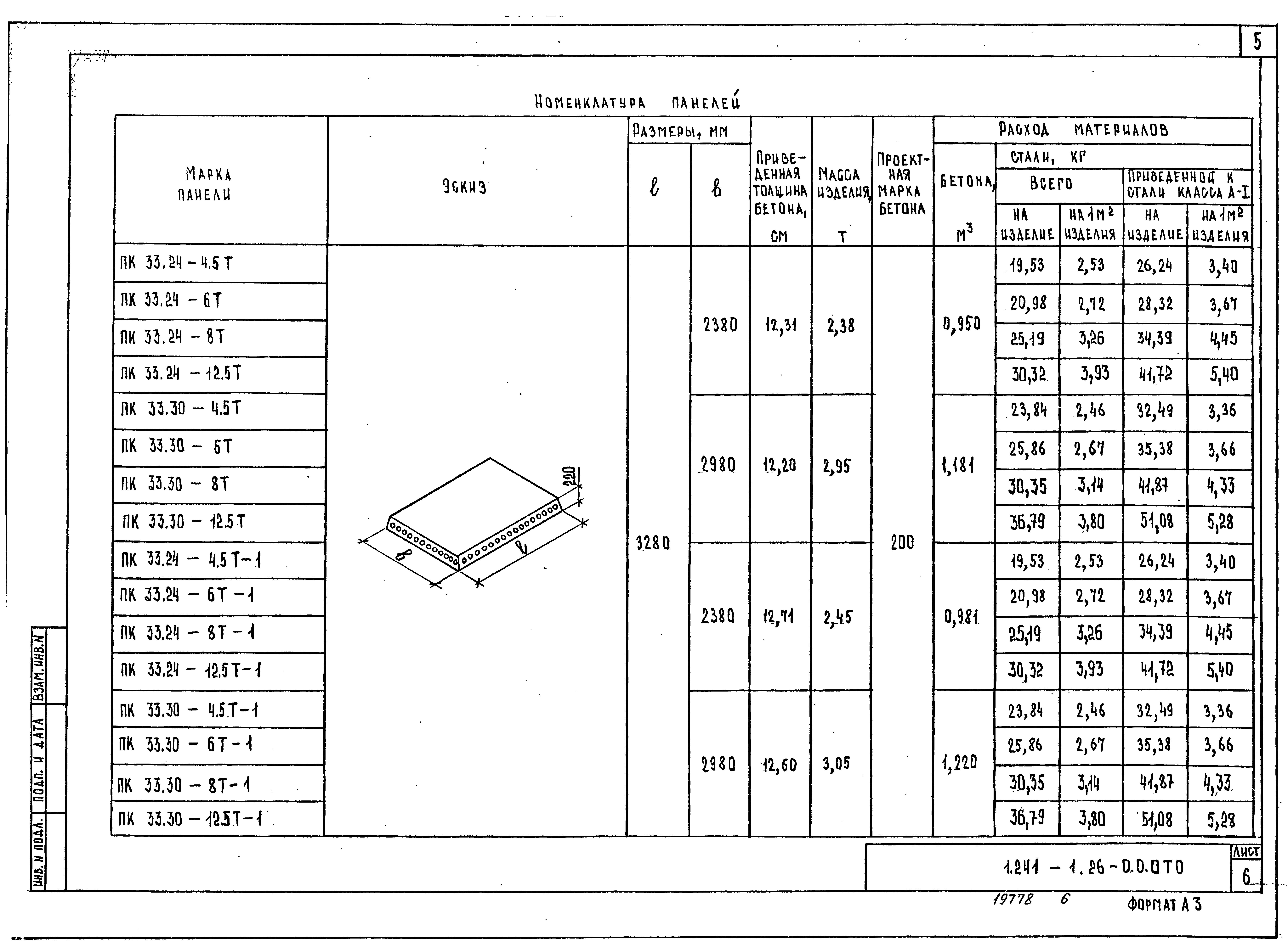 Серия 1.241-1