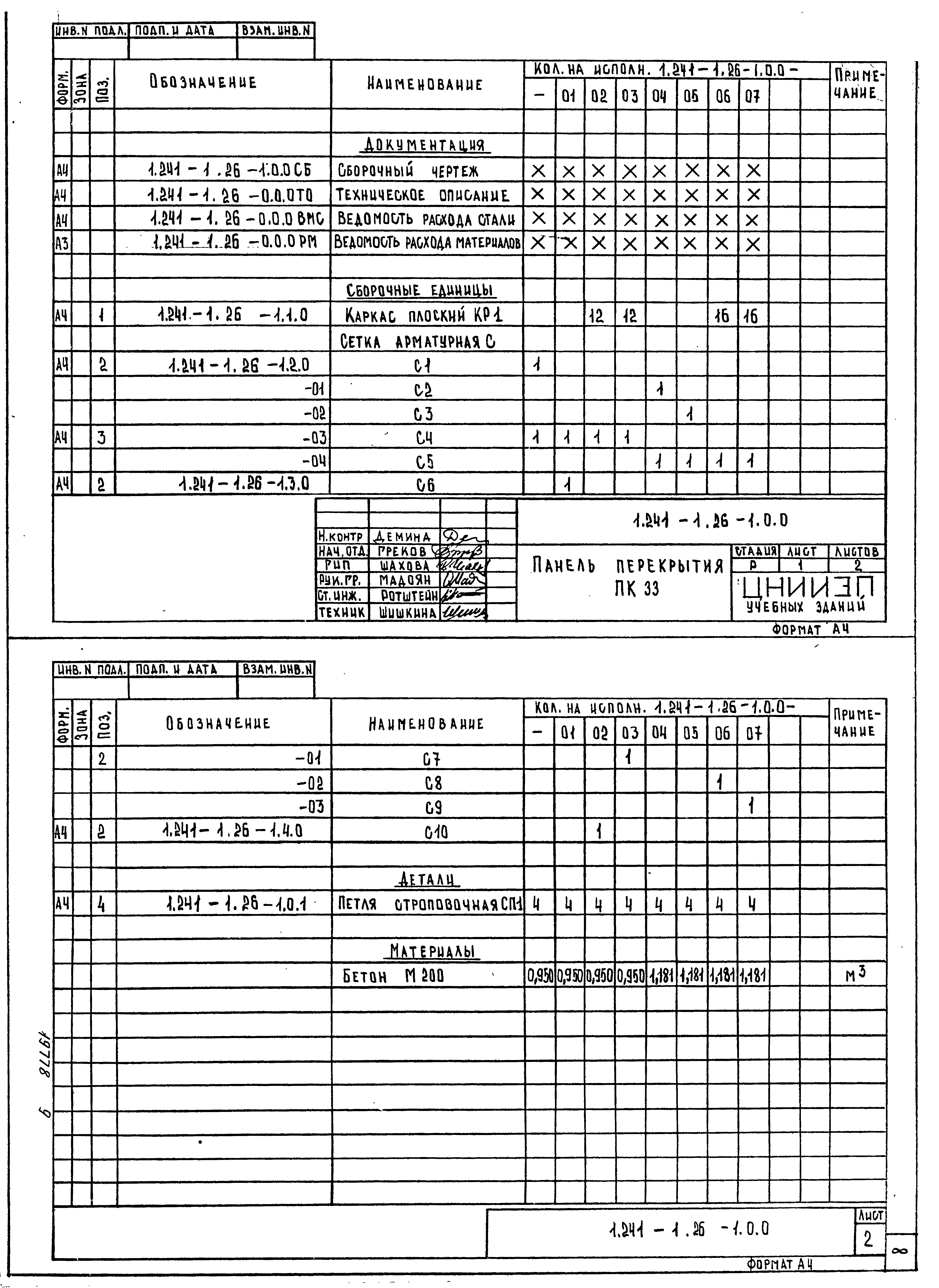 Серия 1.241-1