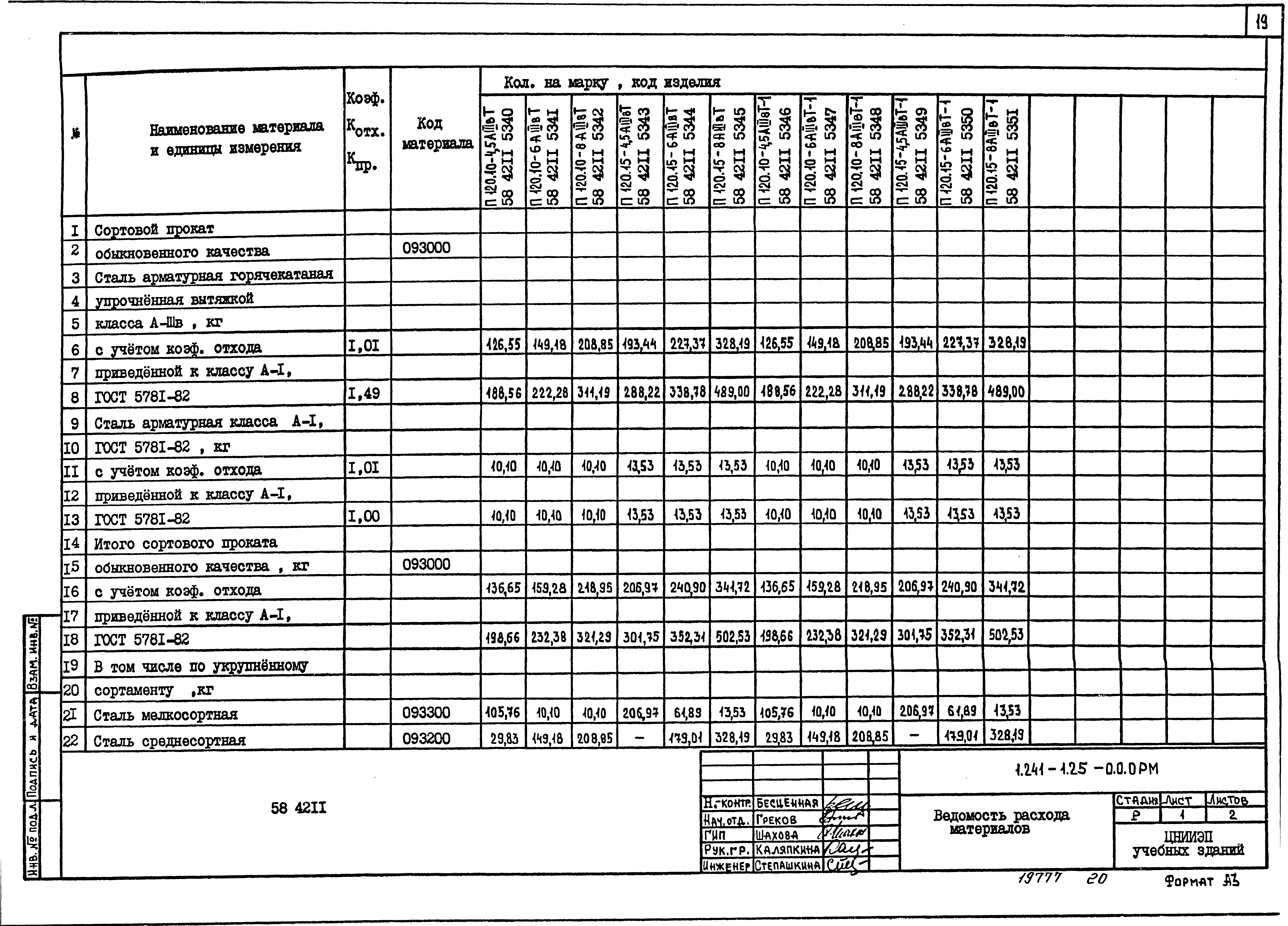 Серия 1.241-1