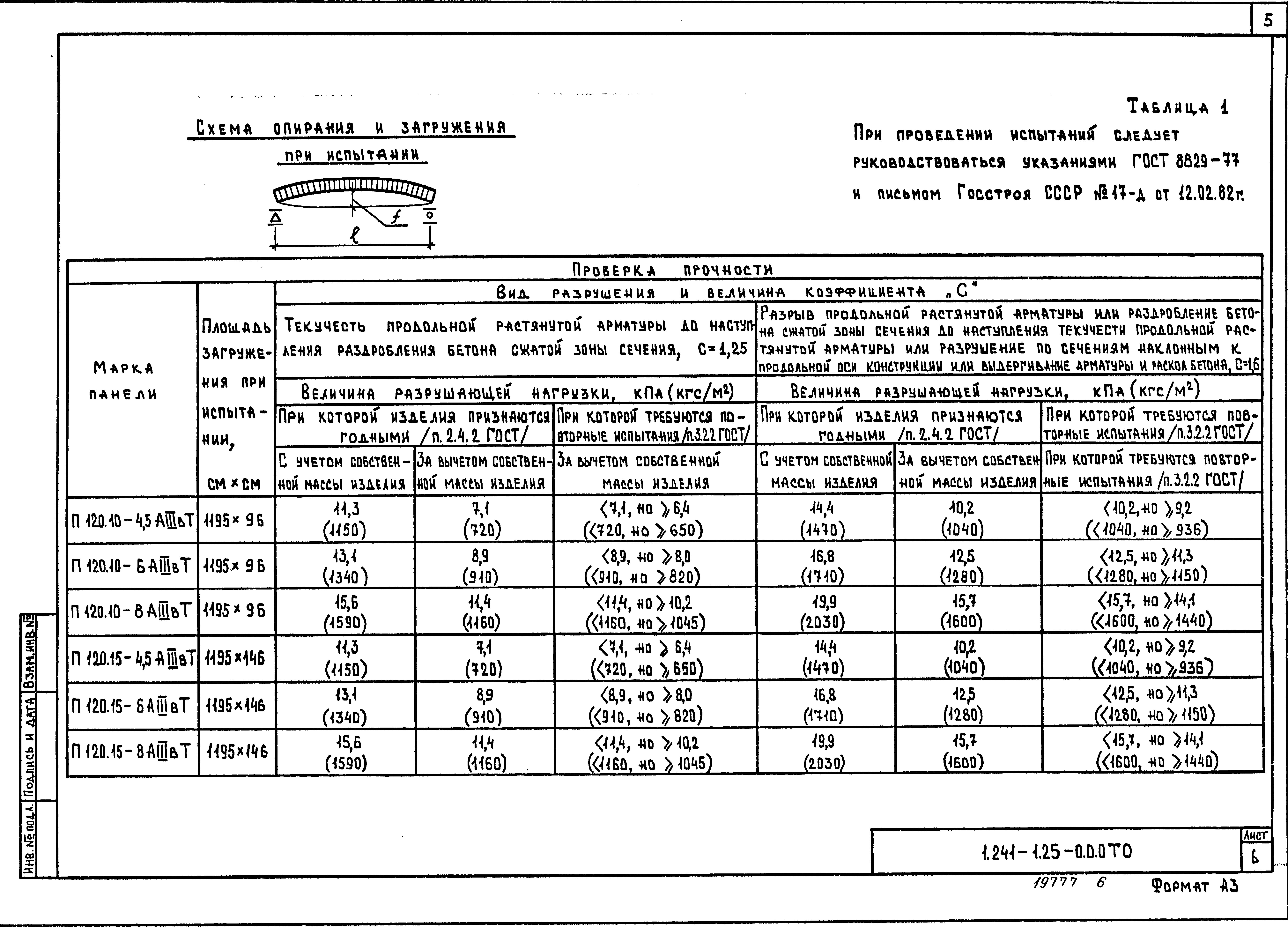 Серия 1.241-1