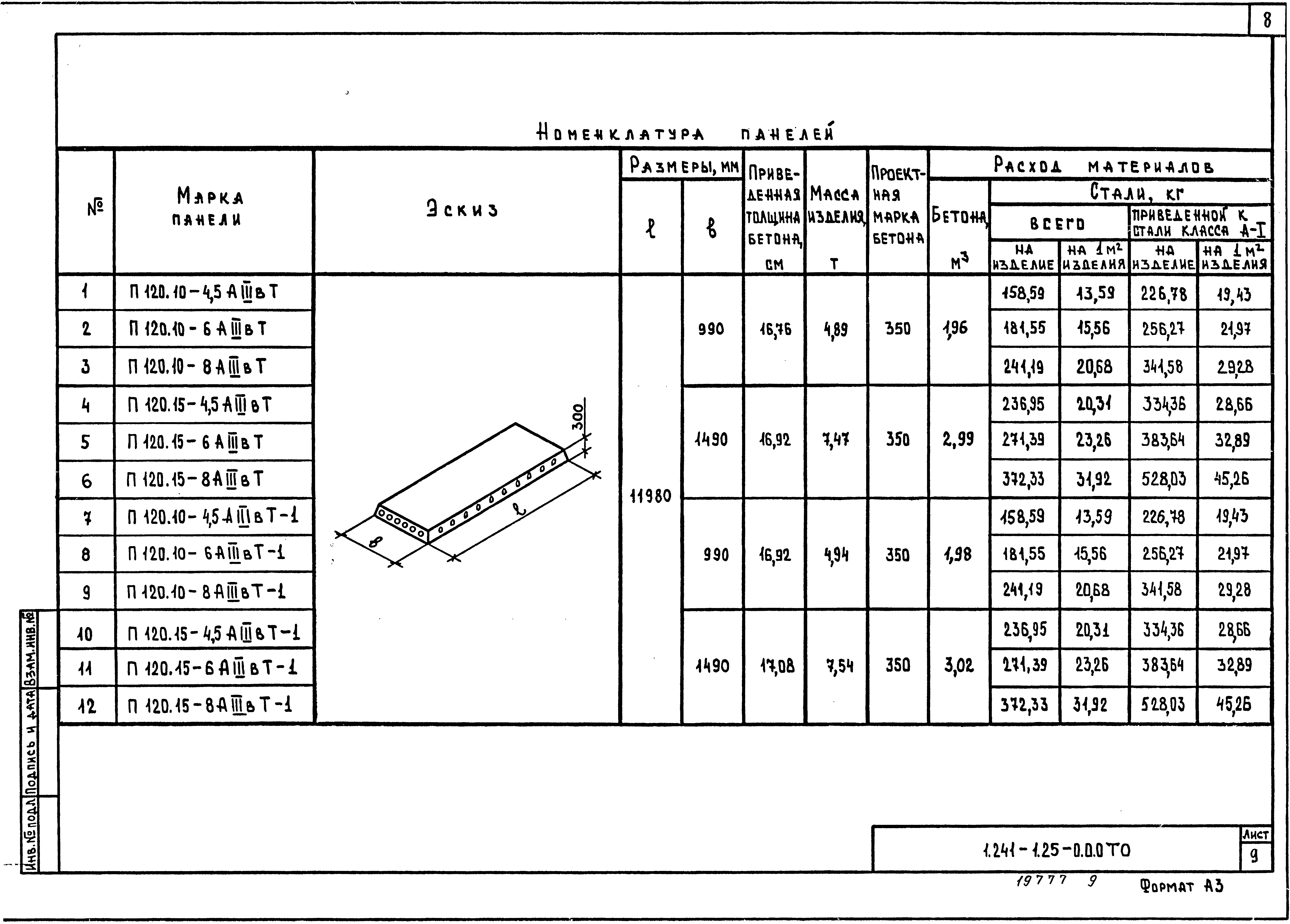 Серия 1.241-1