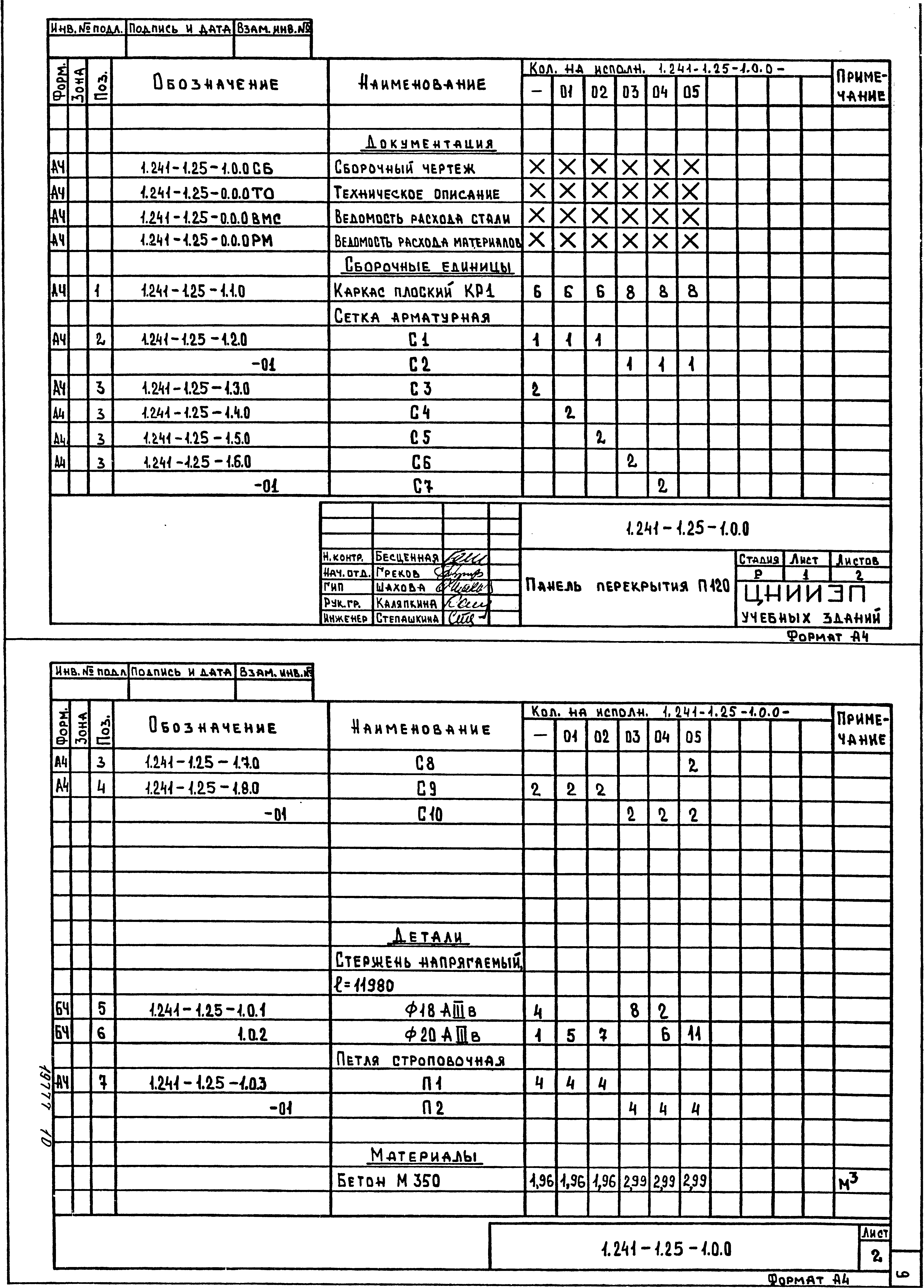 Серия 1.241-1