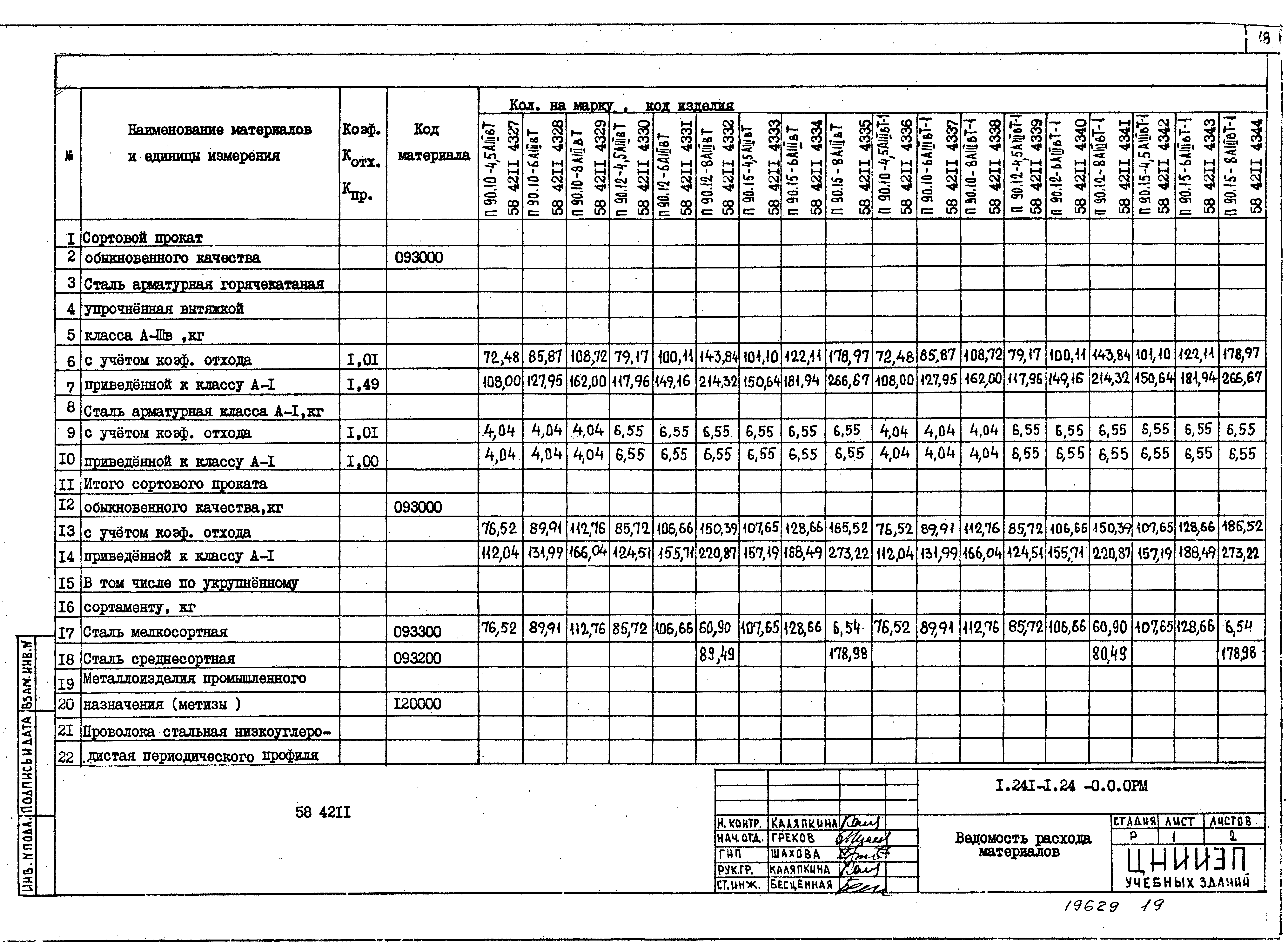 Серия 1.241-1