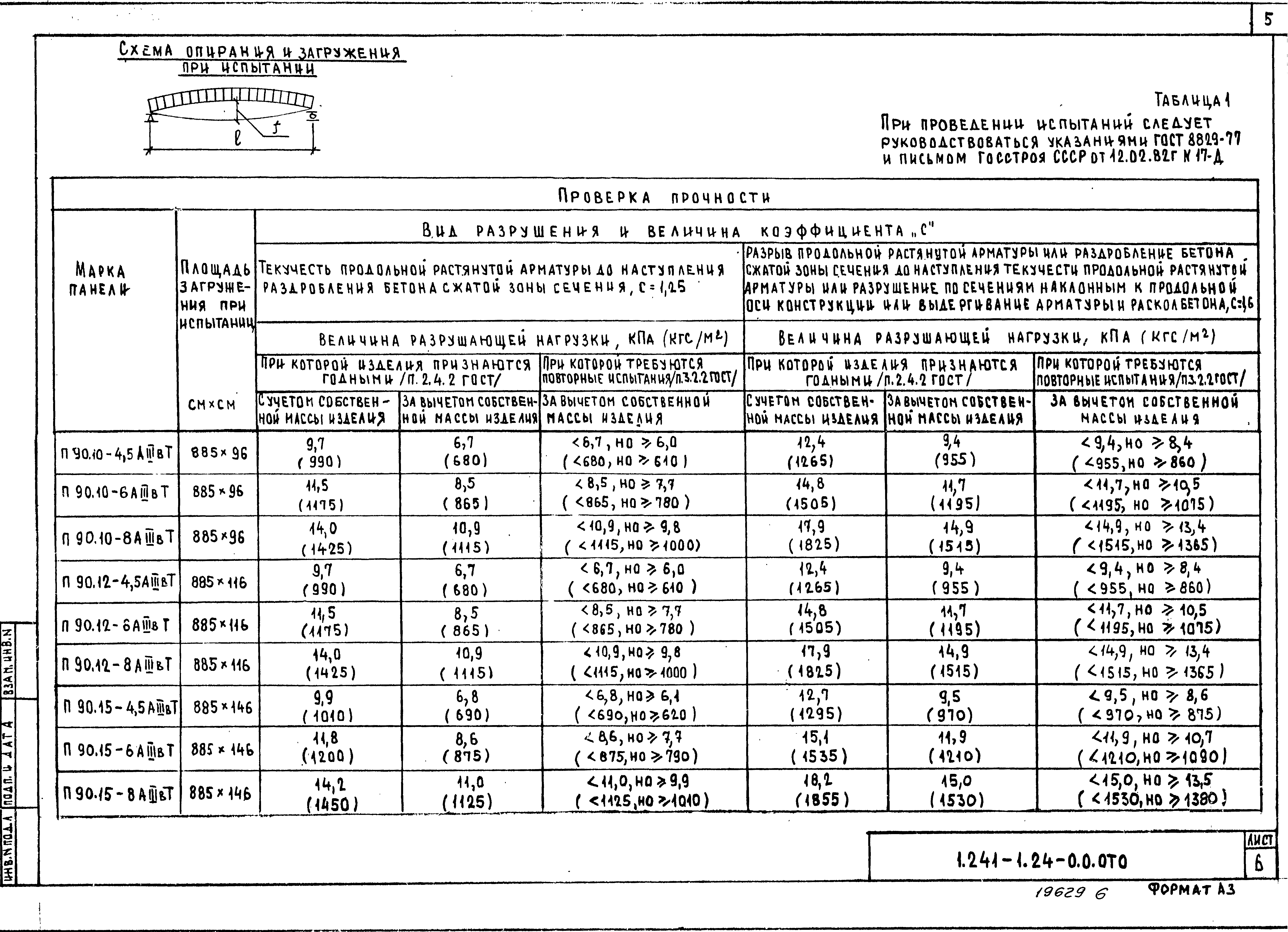 Серия 1.241-1