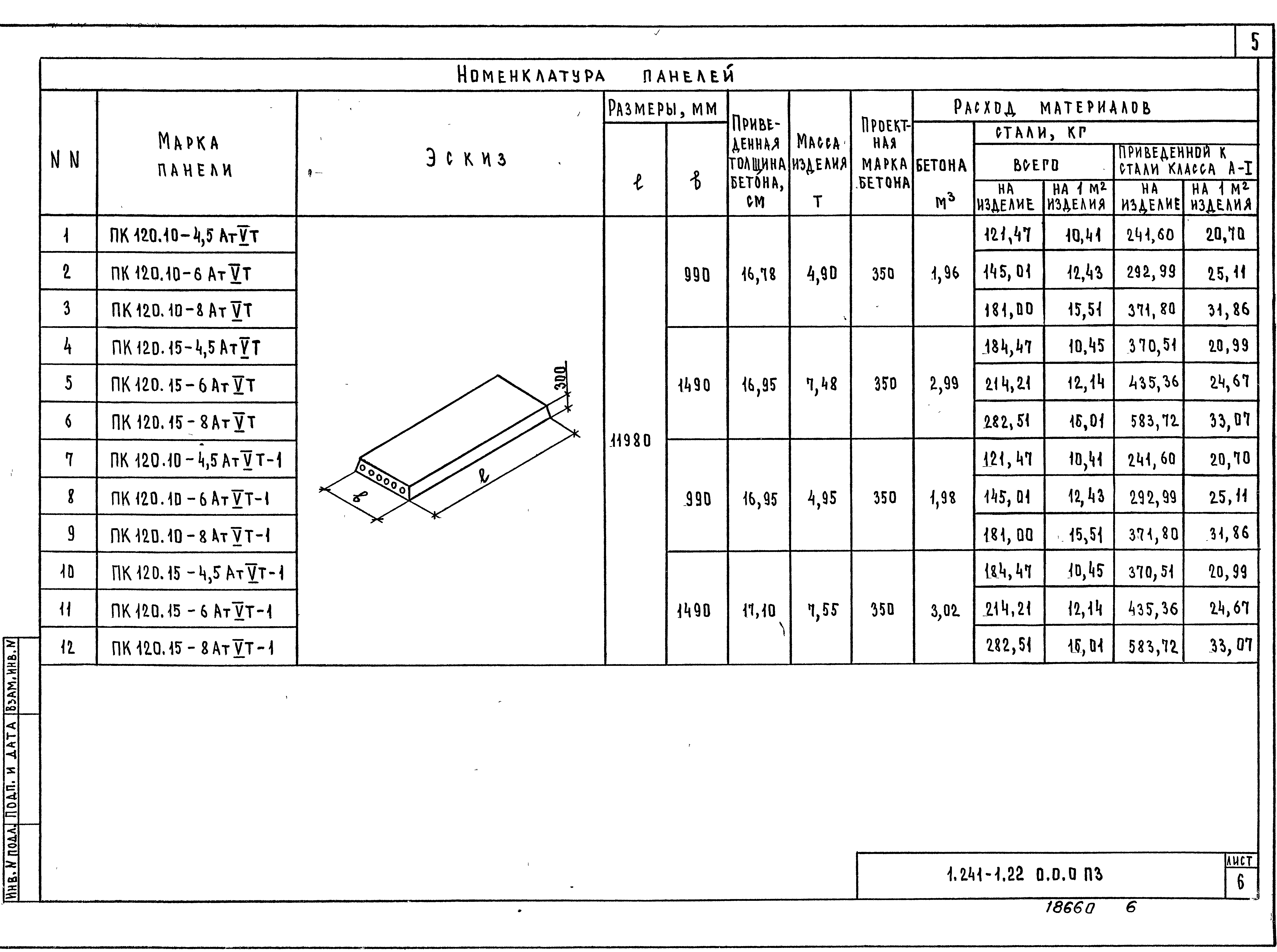 Серия 1.241-1