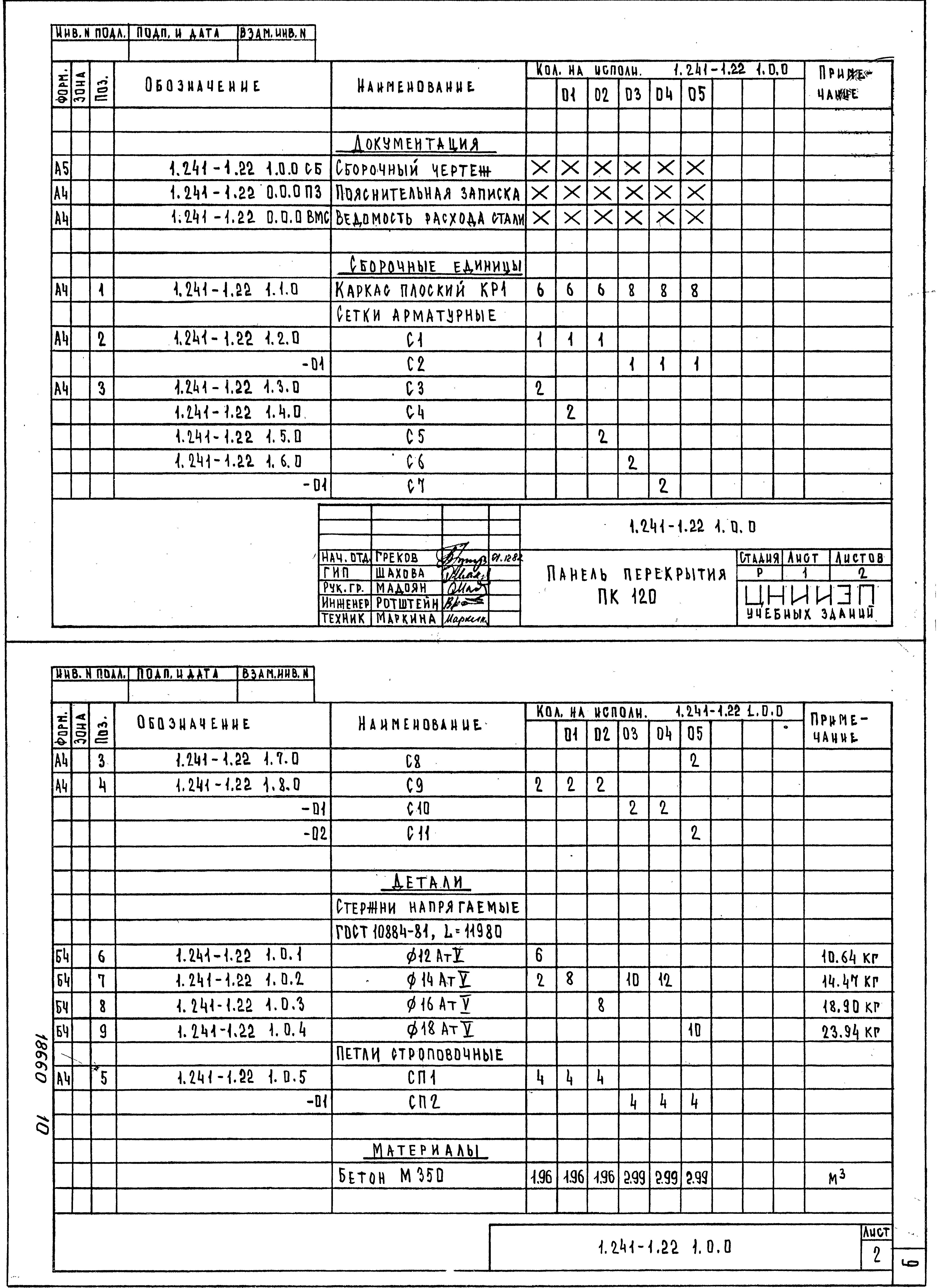 Серия 1.241-1