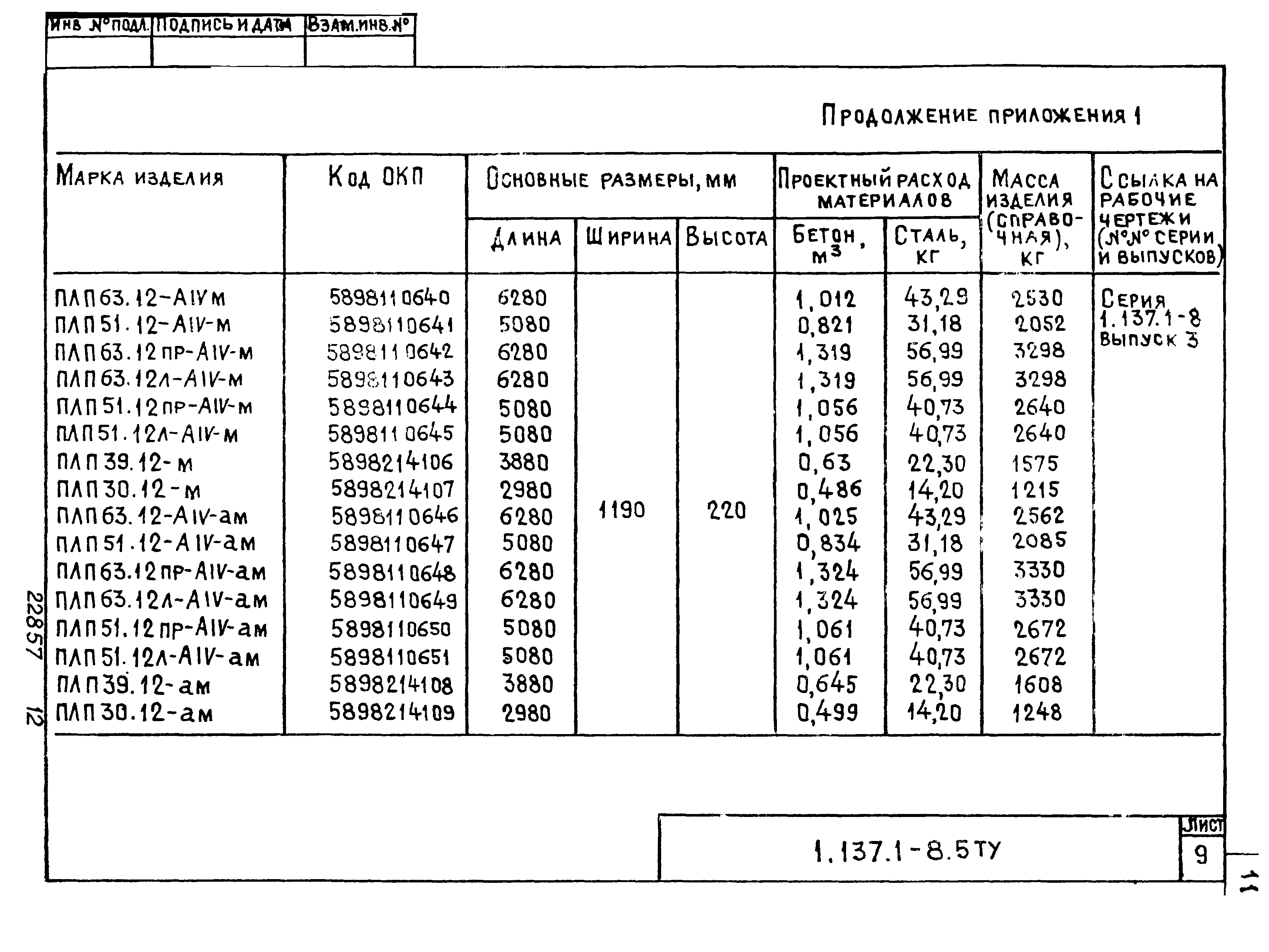 Серия 1.137.1-8