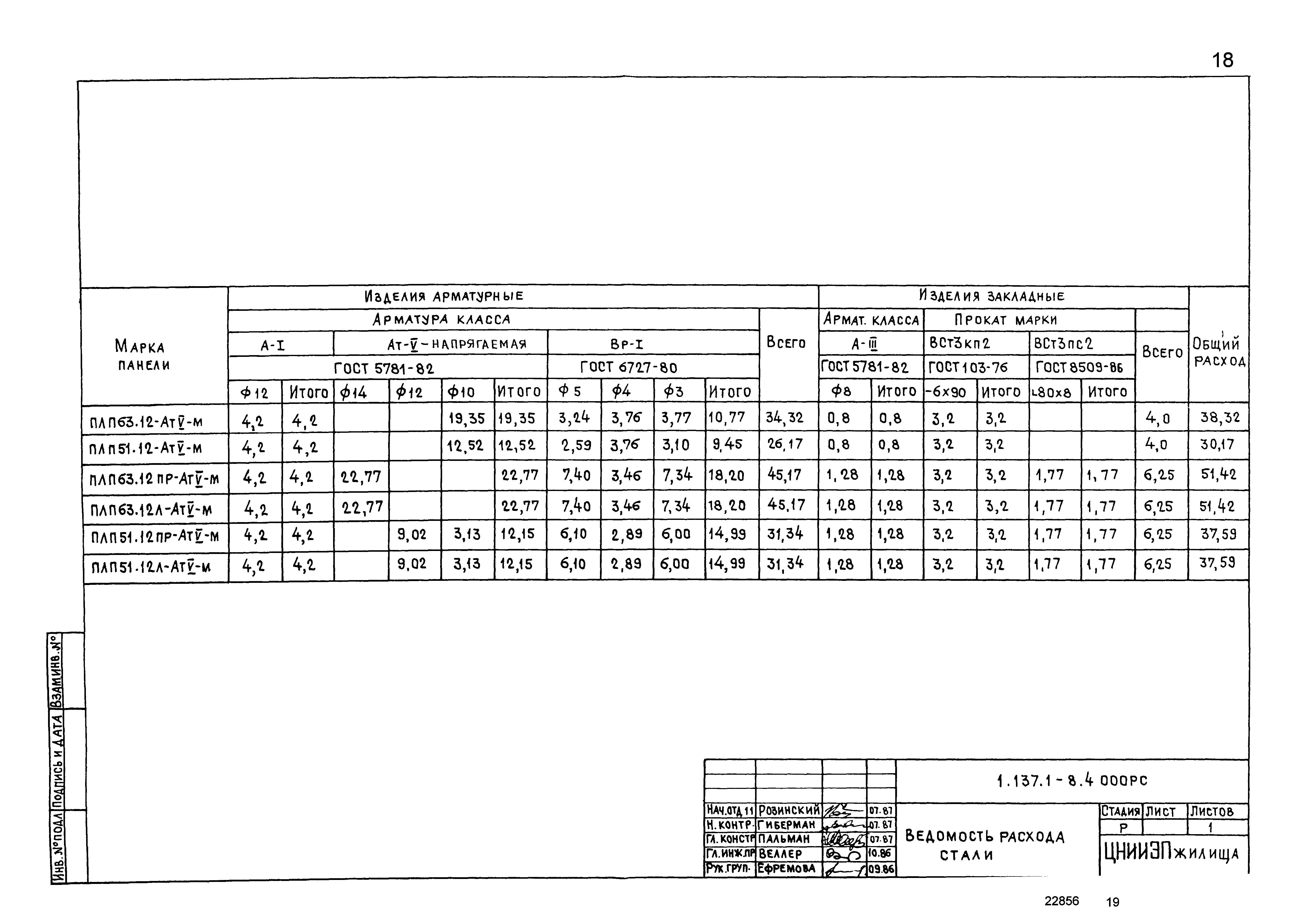 Серия 1.137.1-8