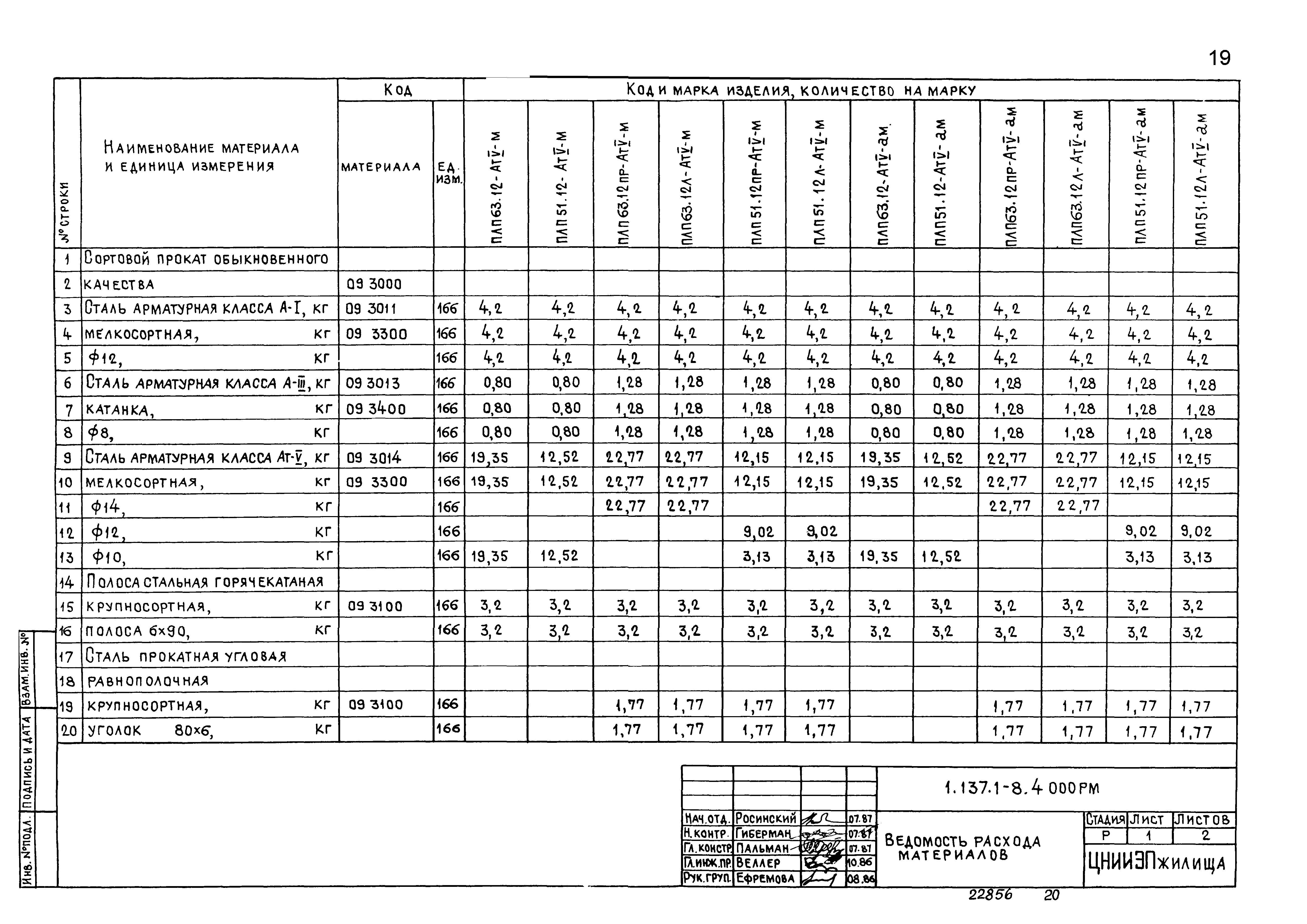 Серия 1.137.1-8