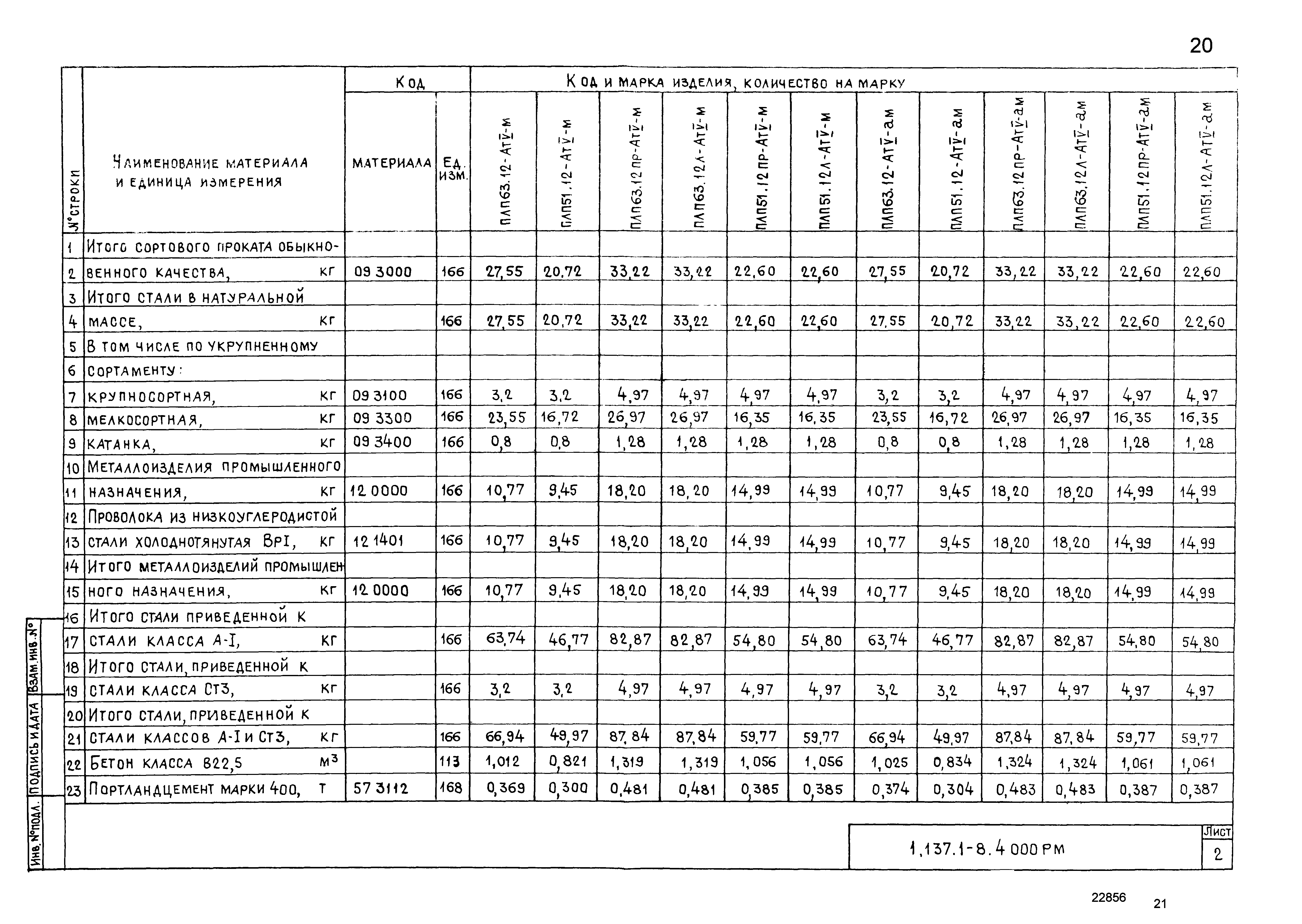 Серия 1.137.1-8