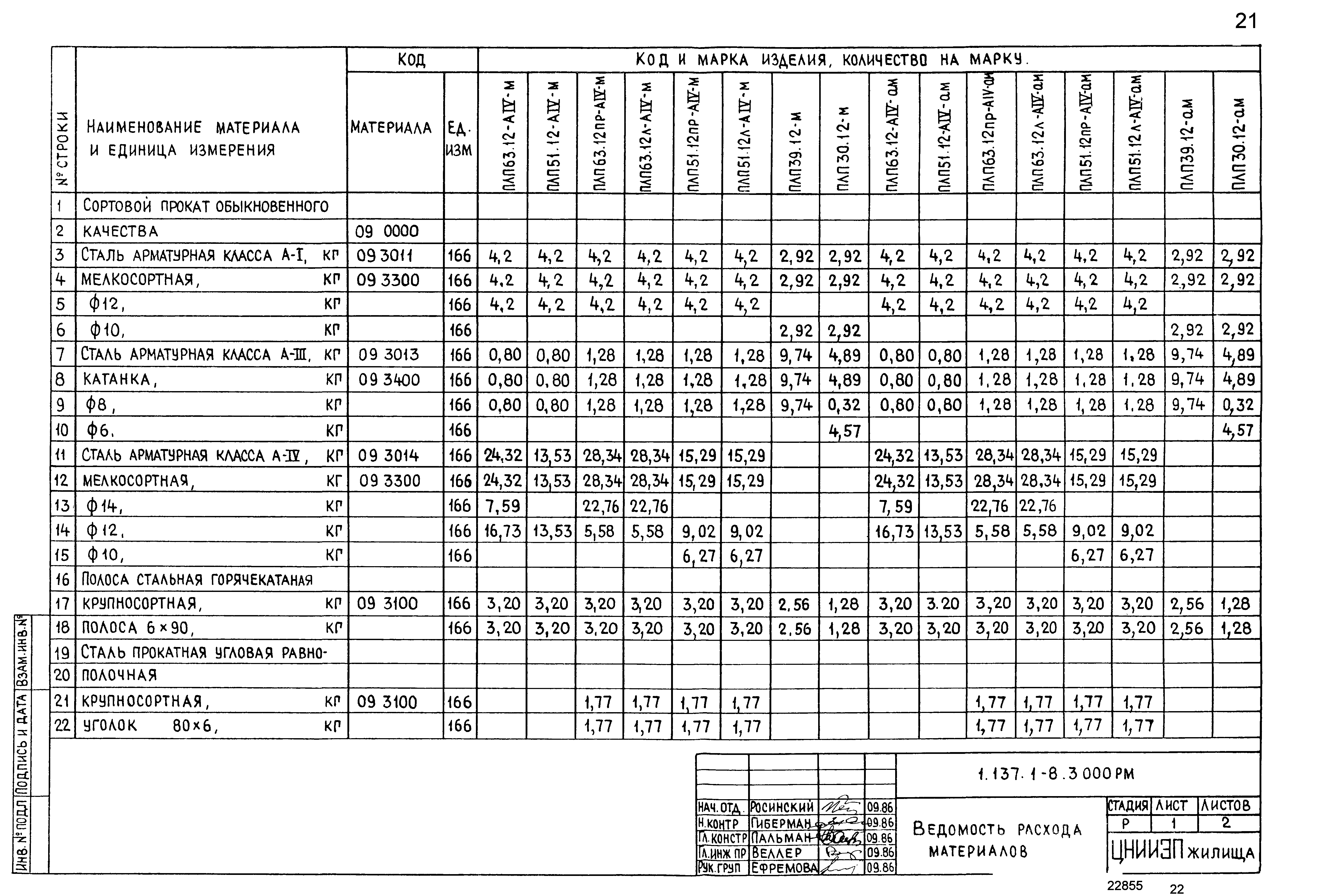 Серия 1.137.1-8