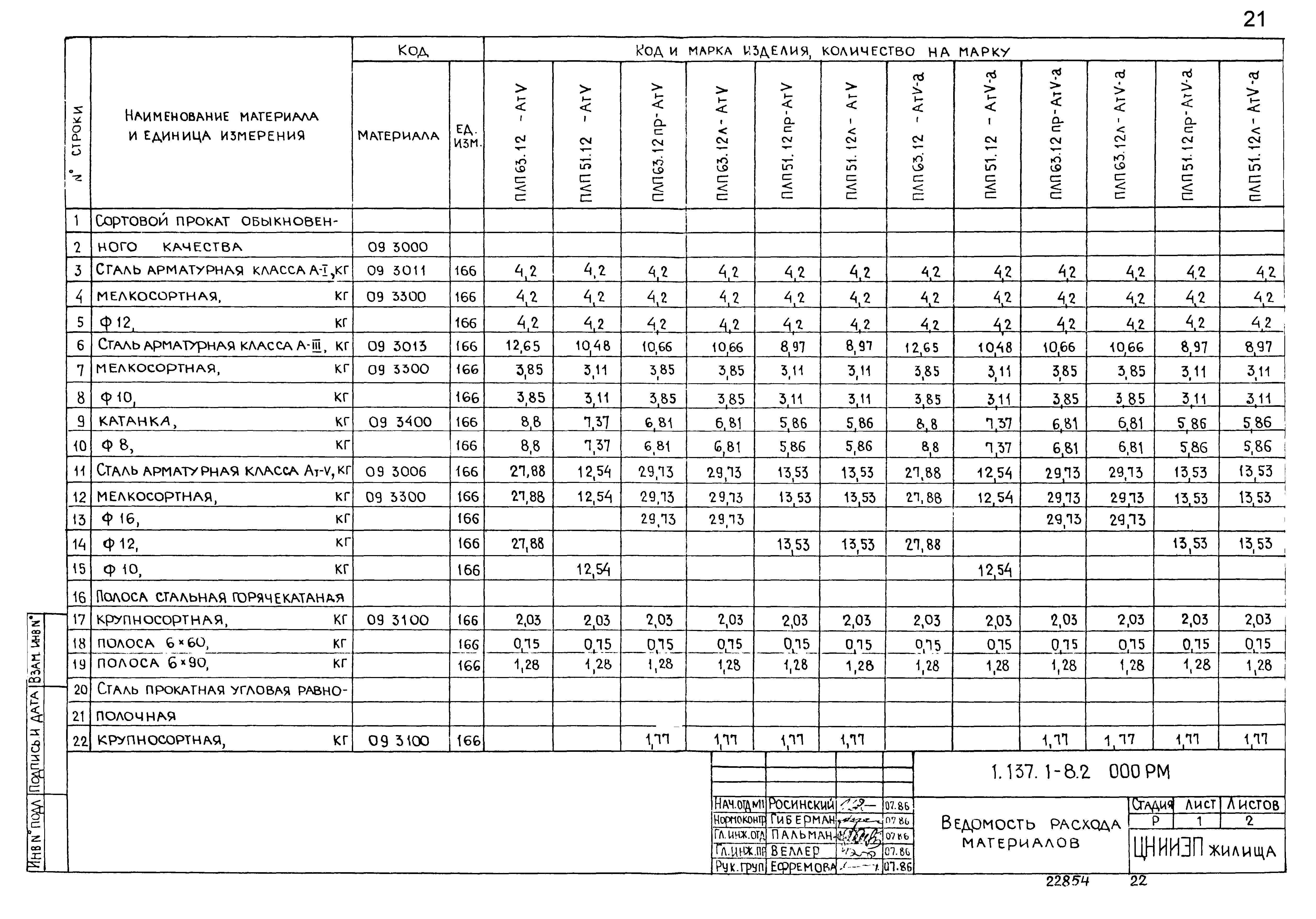 Серия 1.137.1-8