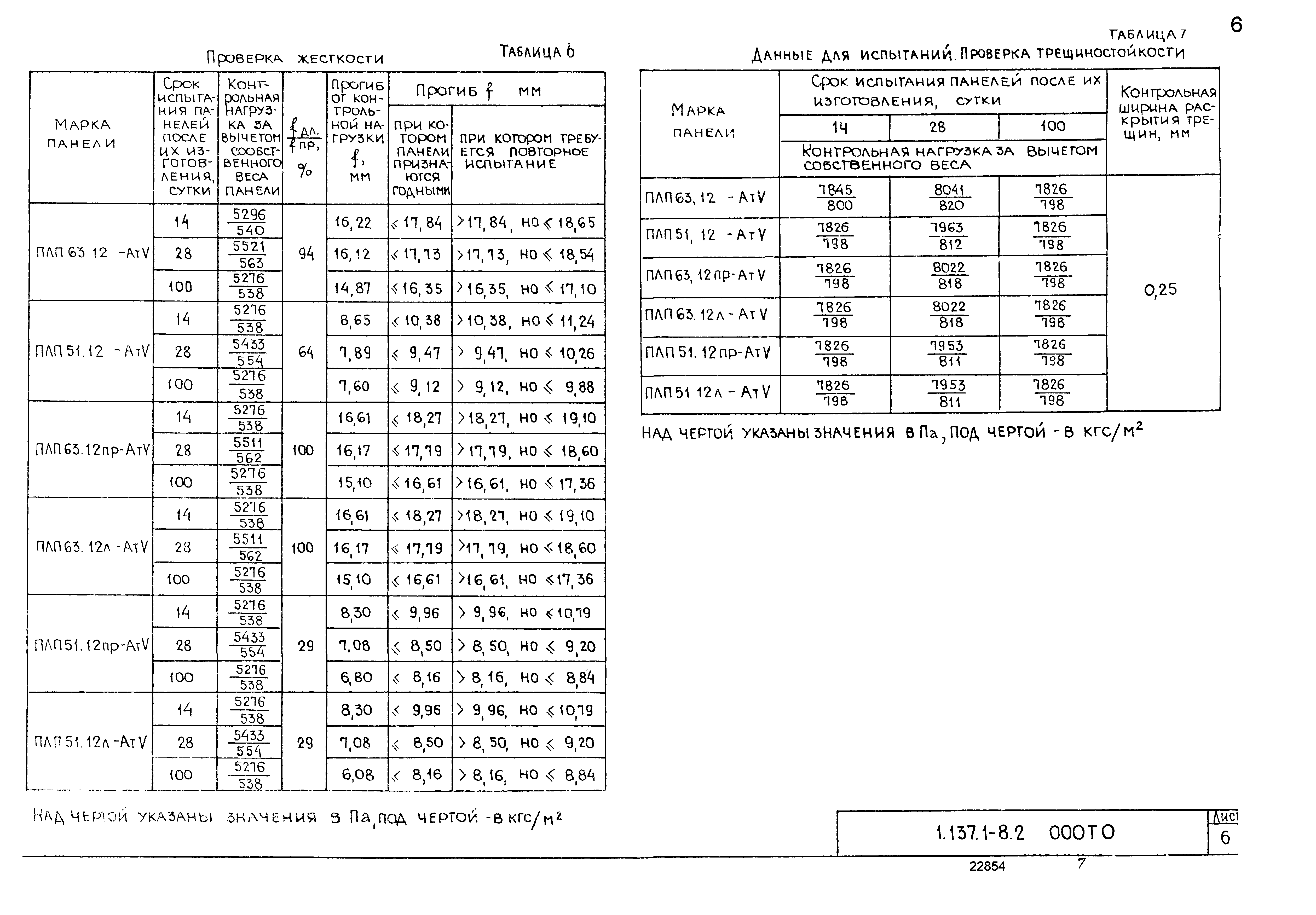 Серия 1.137.1-8