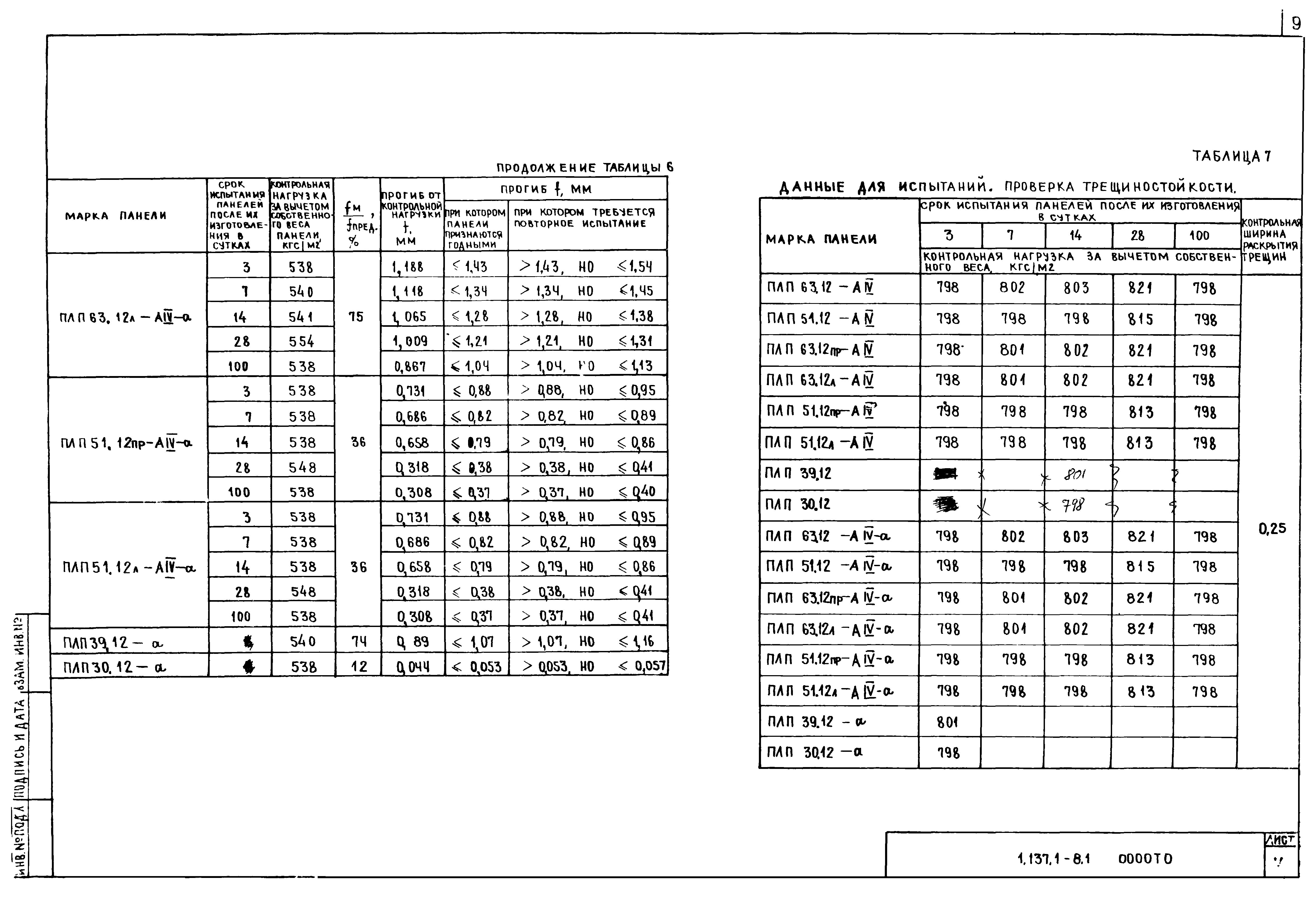 Серия 1.137.1-8