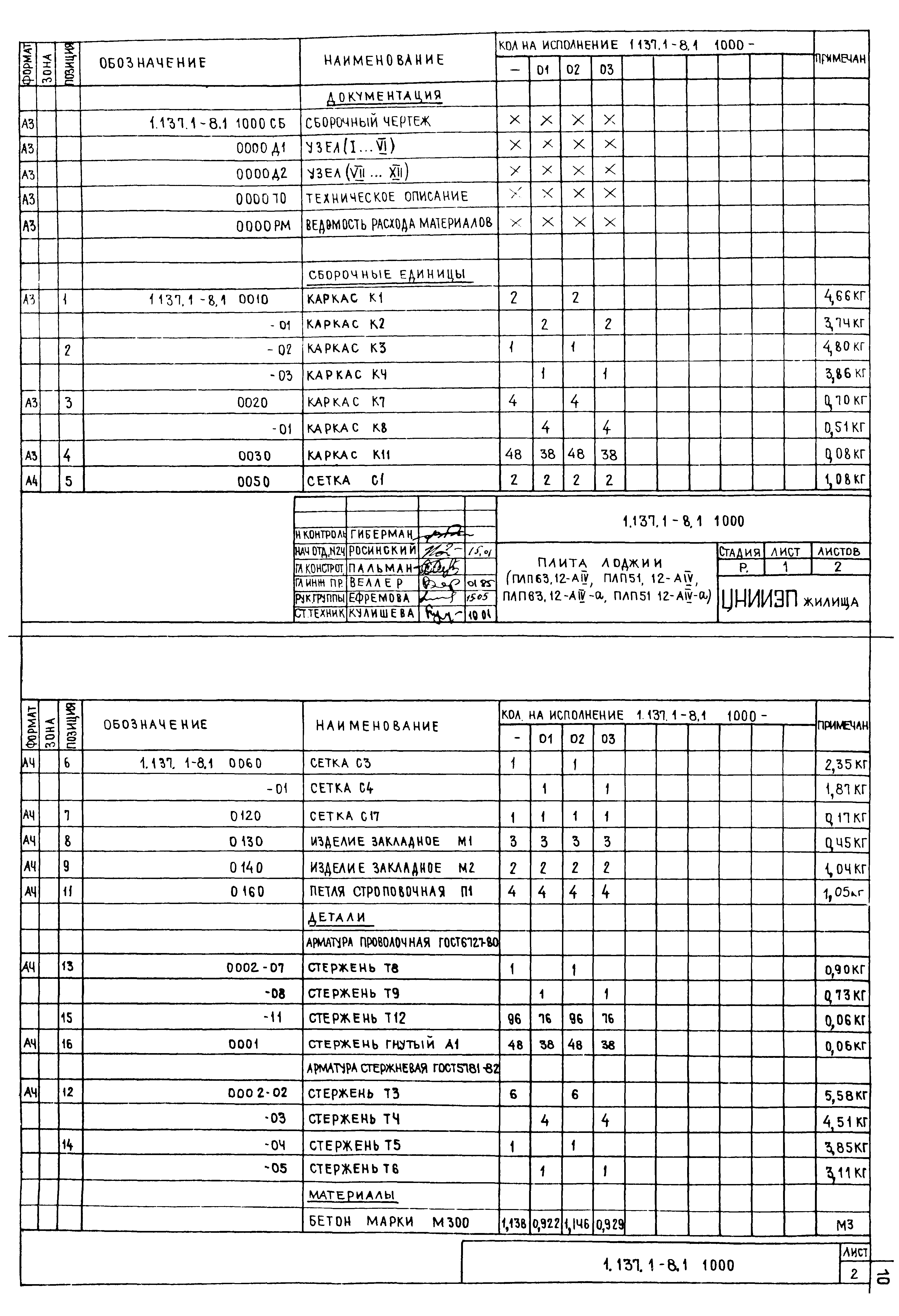 Серия 1.137.1-8