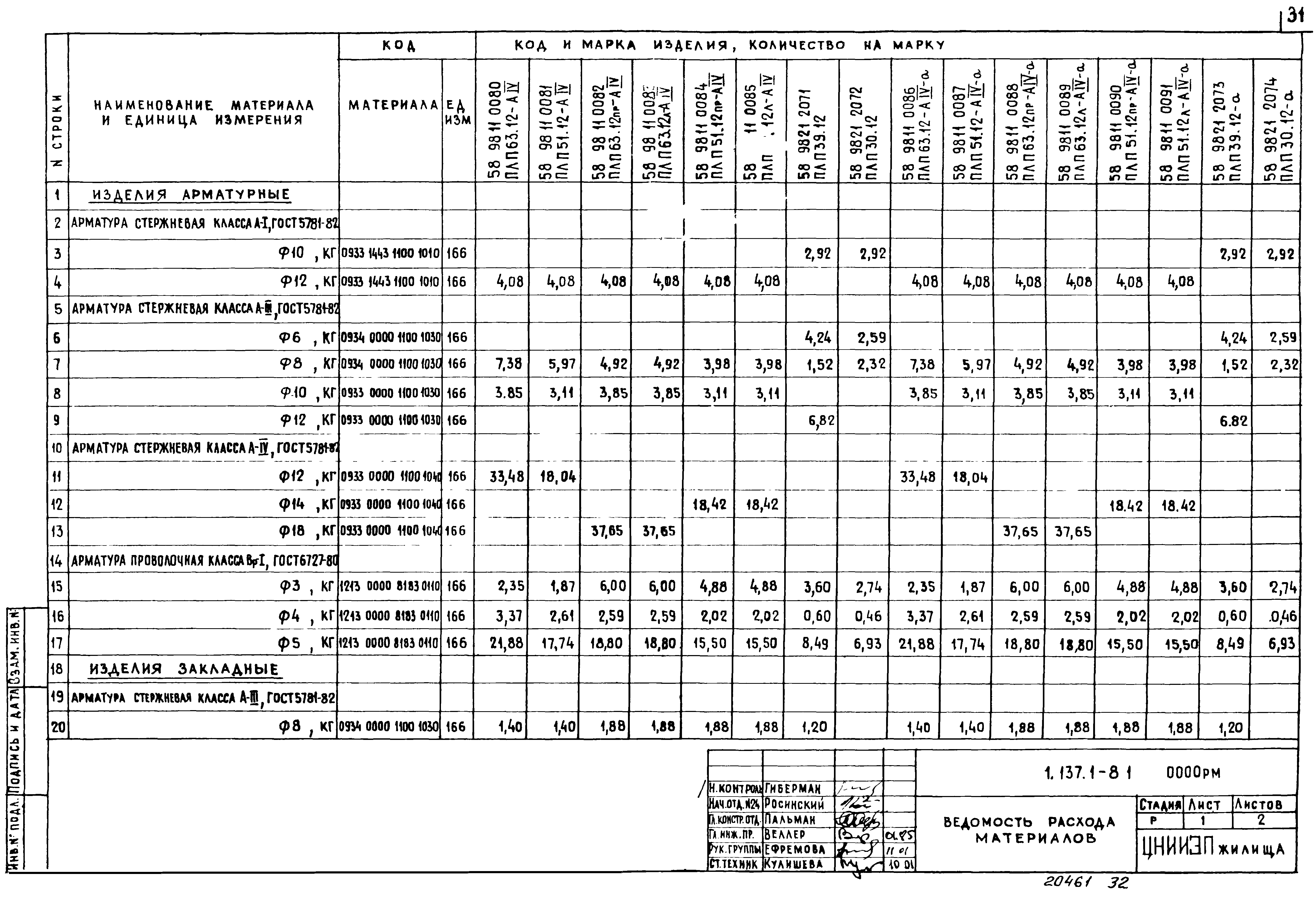 Серия 1.137.1-8