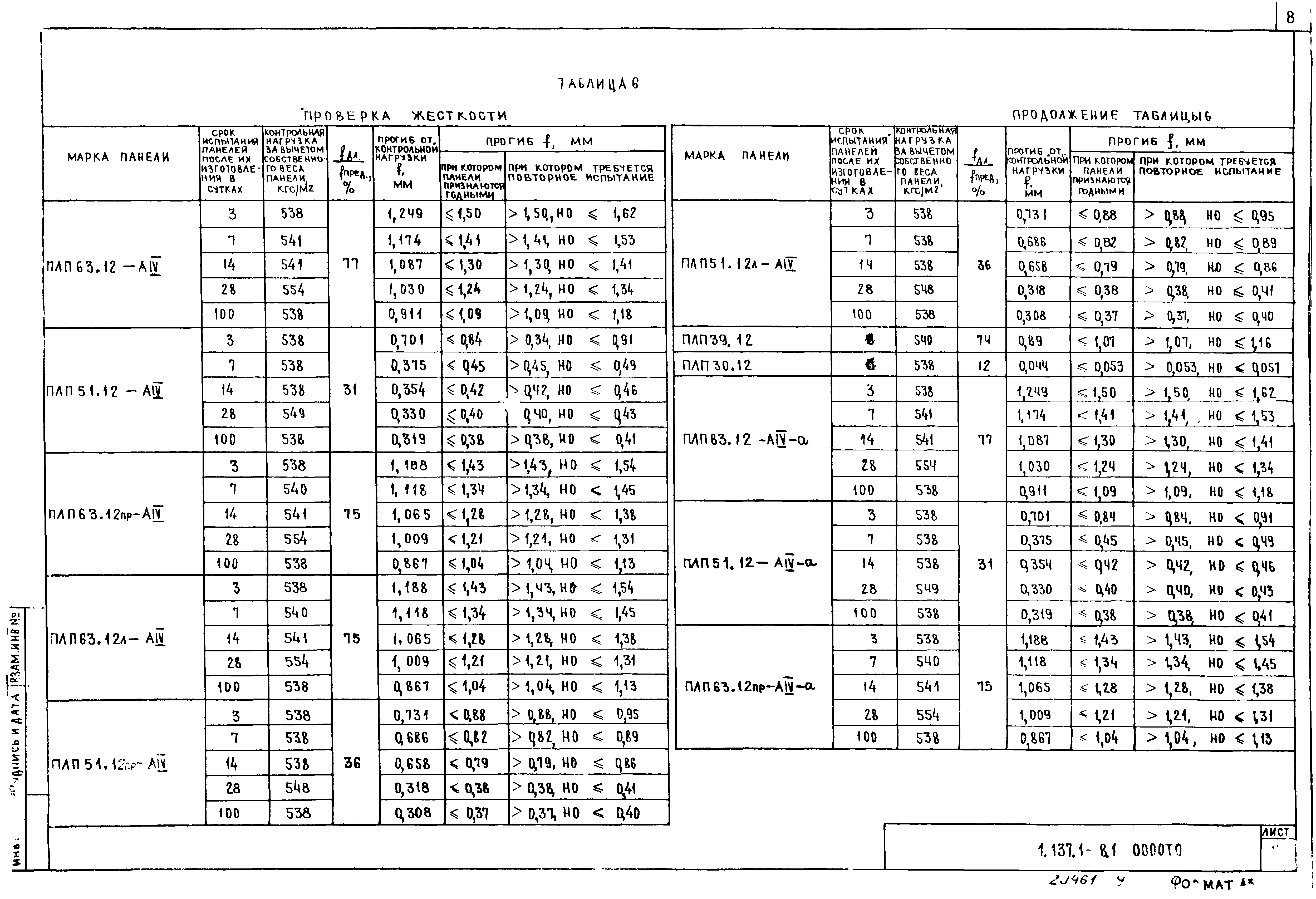 Серия 1.137.1-8