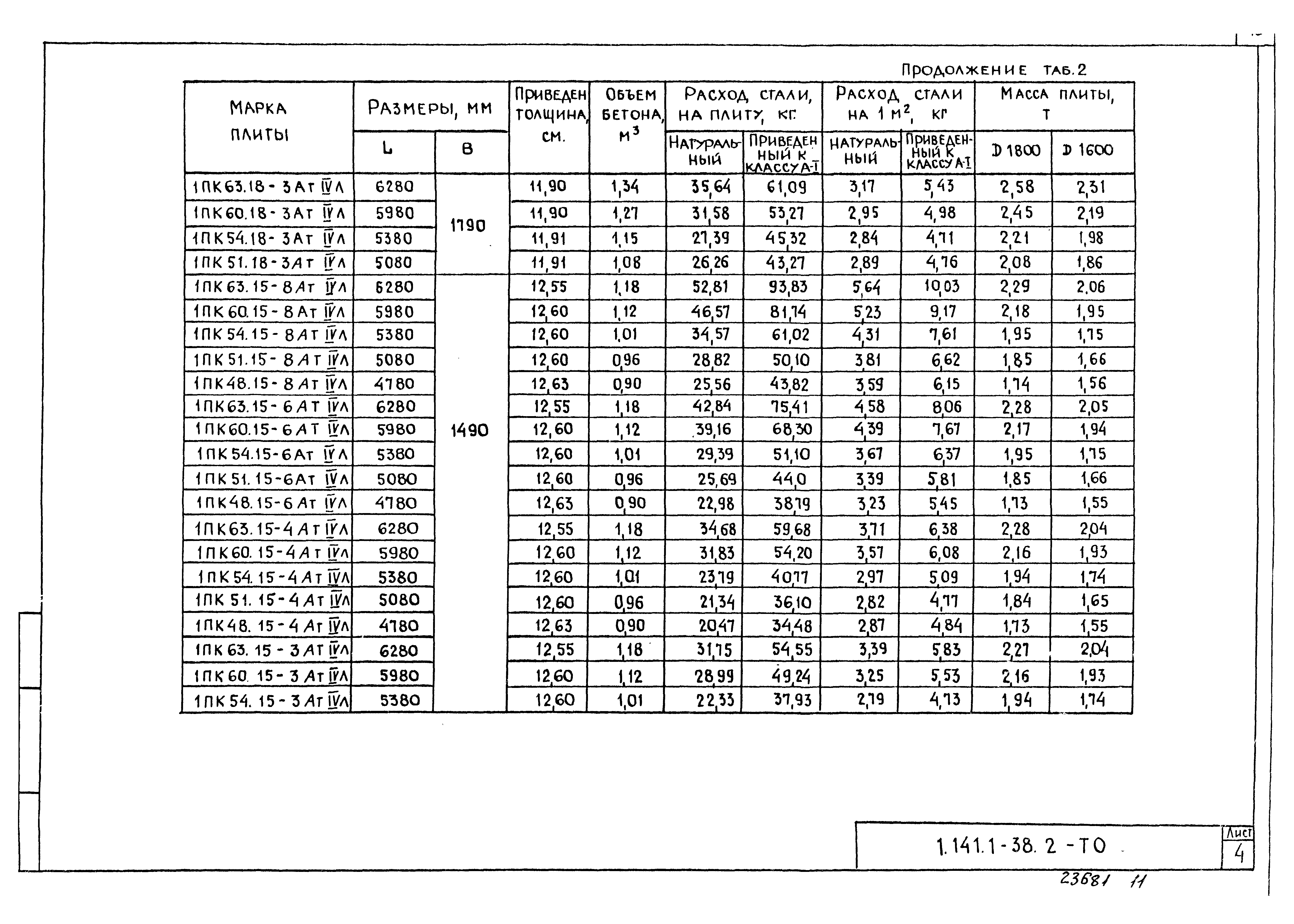 Серия 1.141.1-38