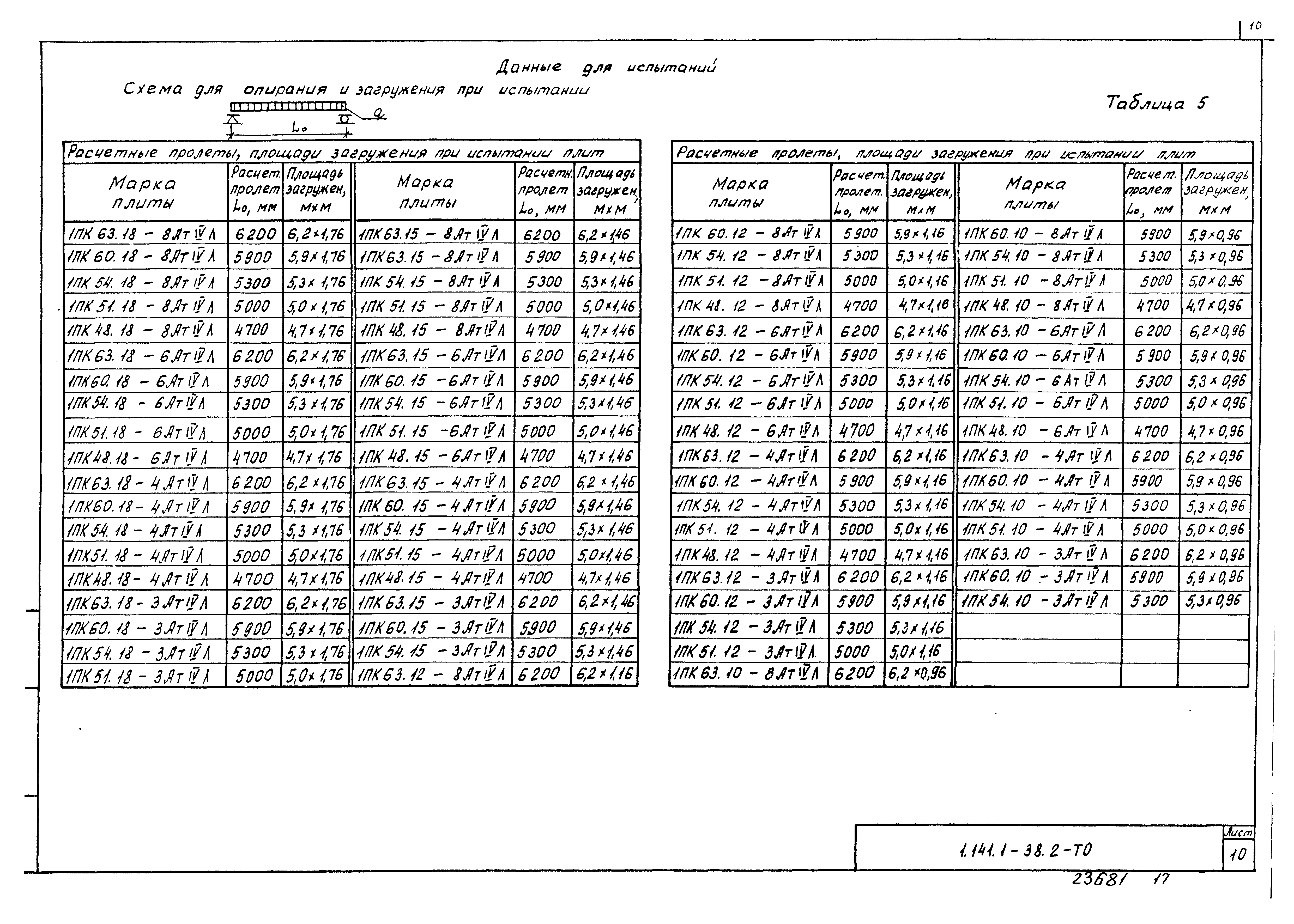 Серия 1.141.1-38