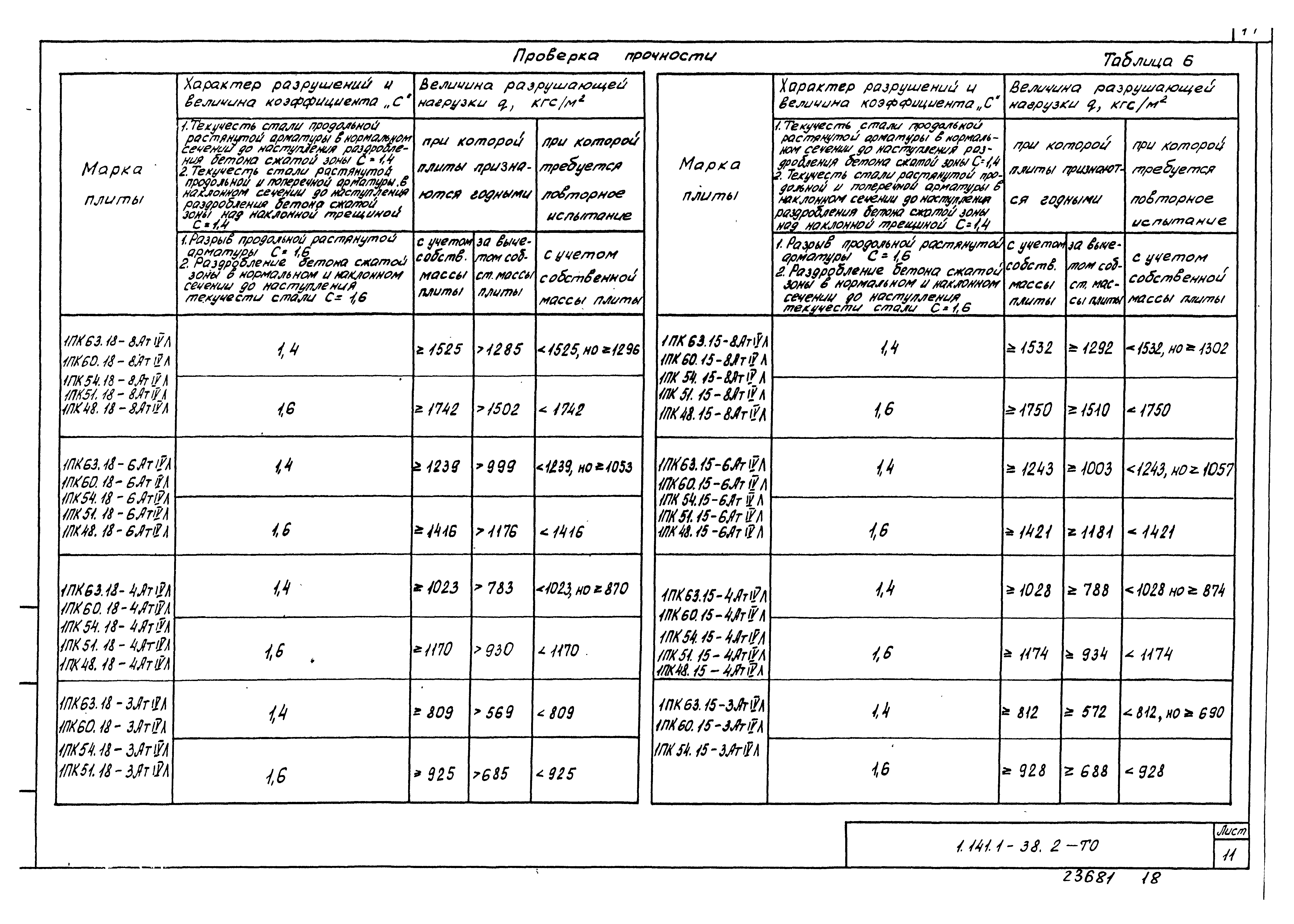 Серия 1.141.1-38