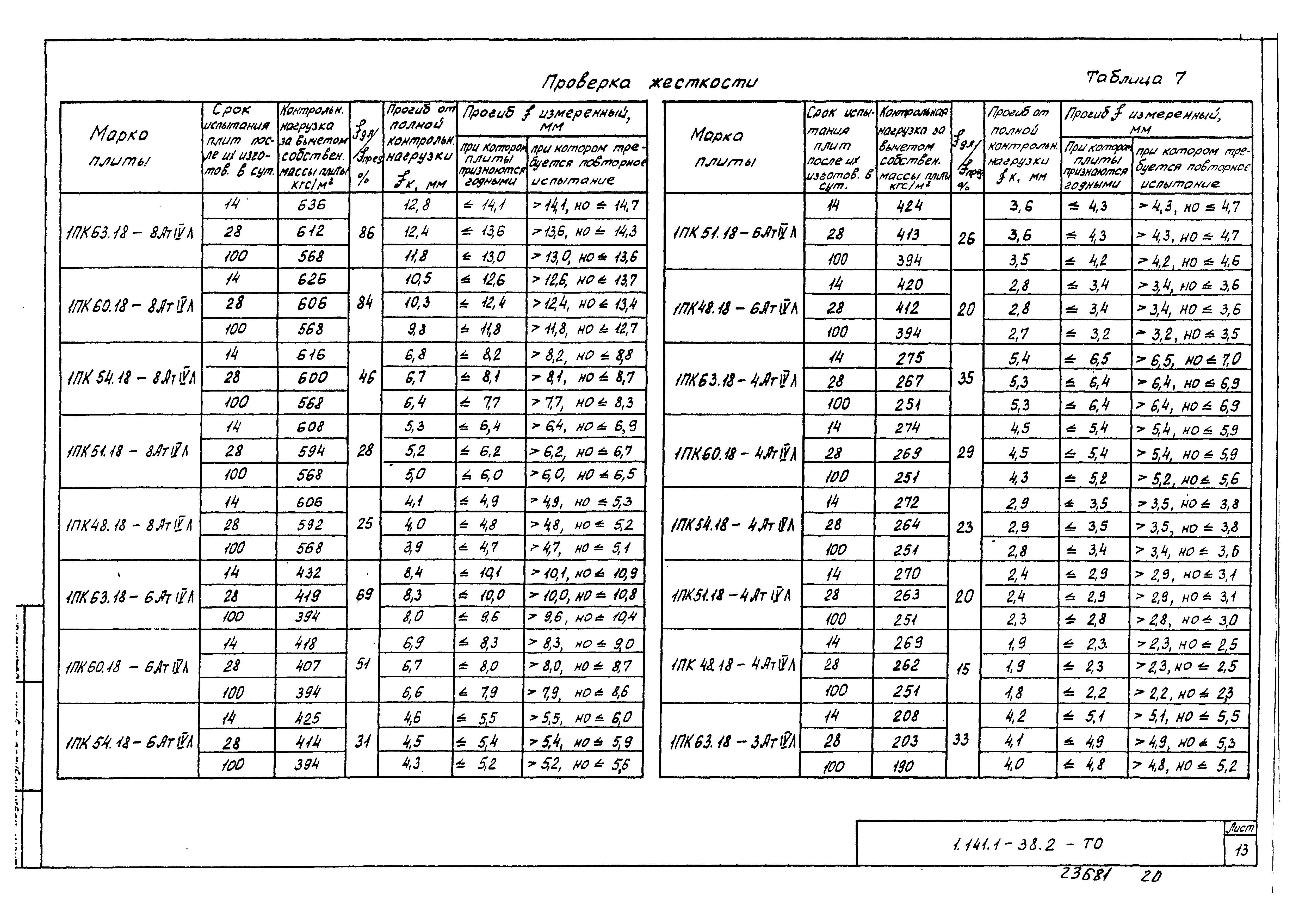 Серия 1.141.1-38