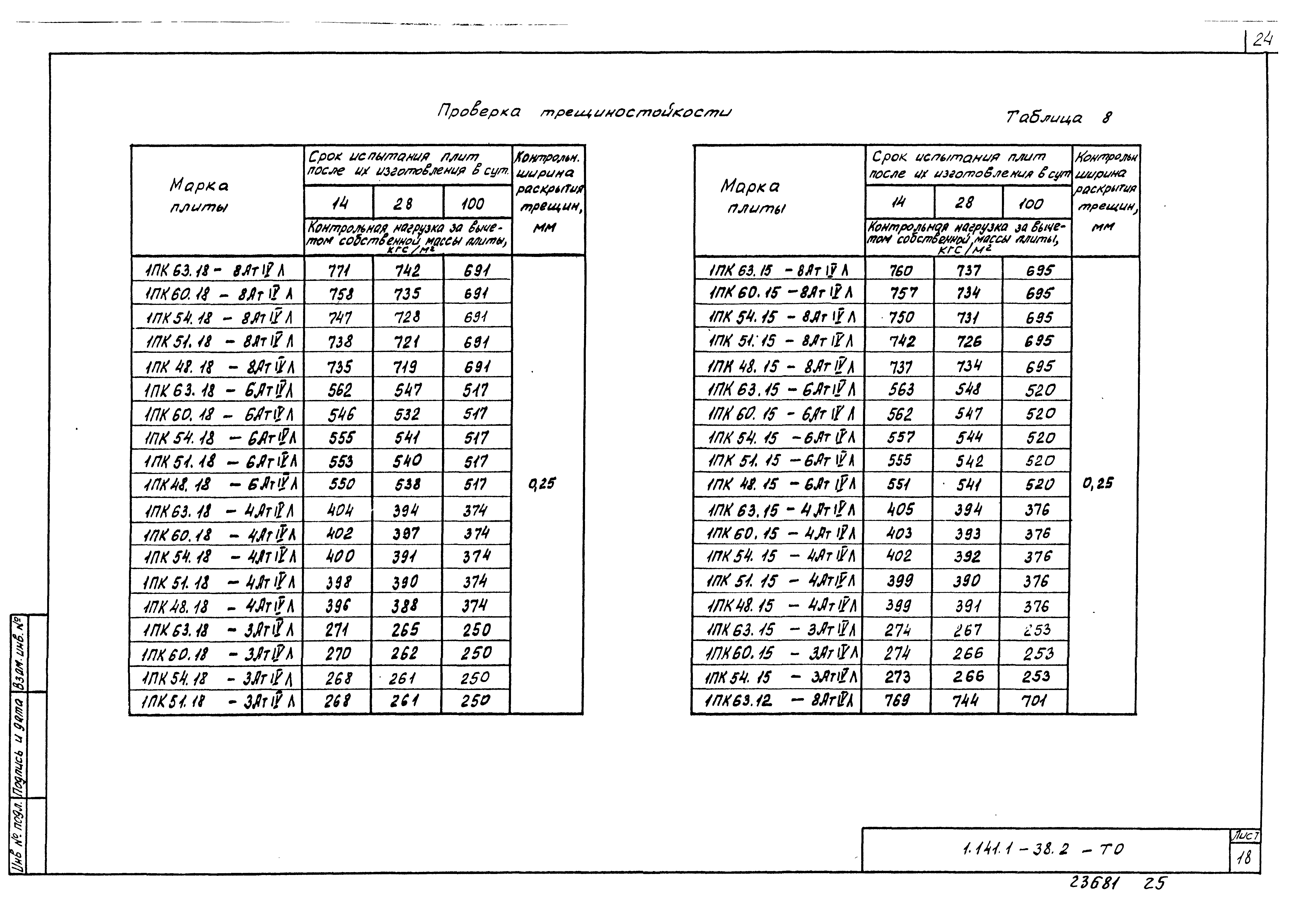 Серия 1.141.1-38