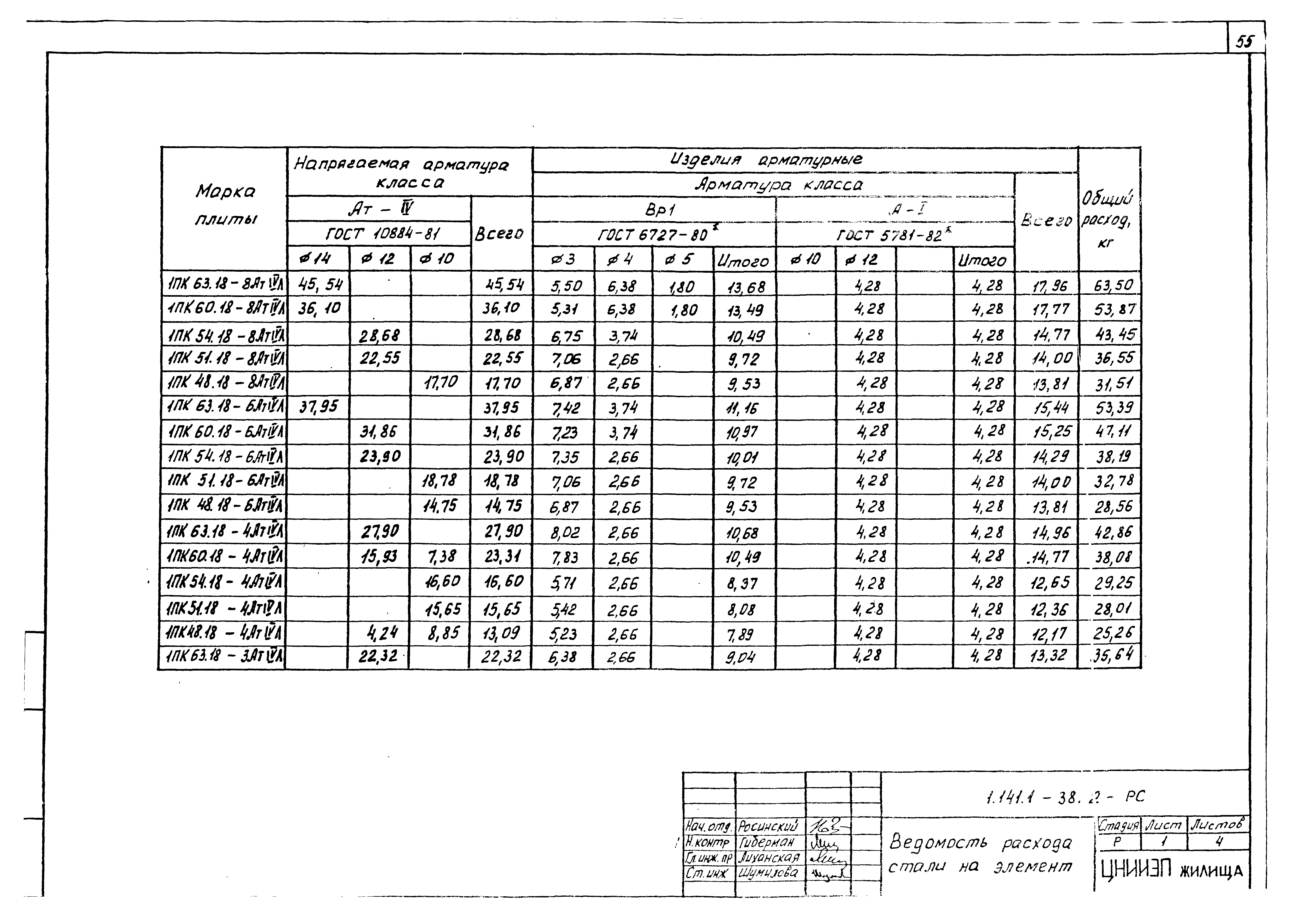 Серия 1.141.1-38