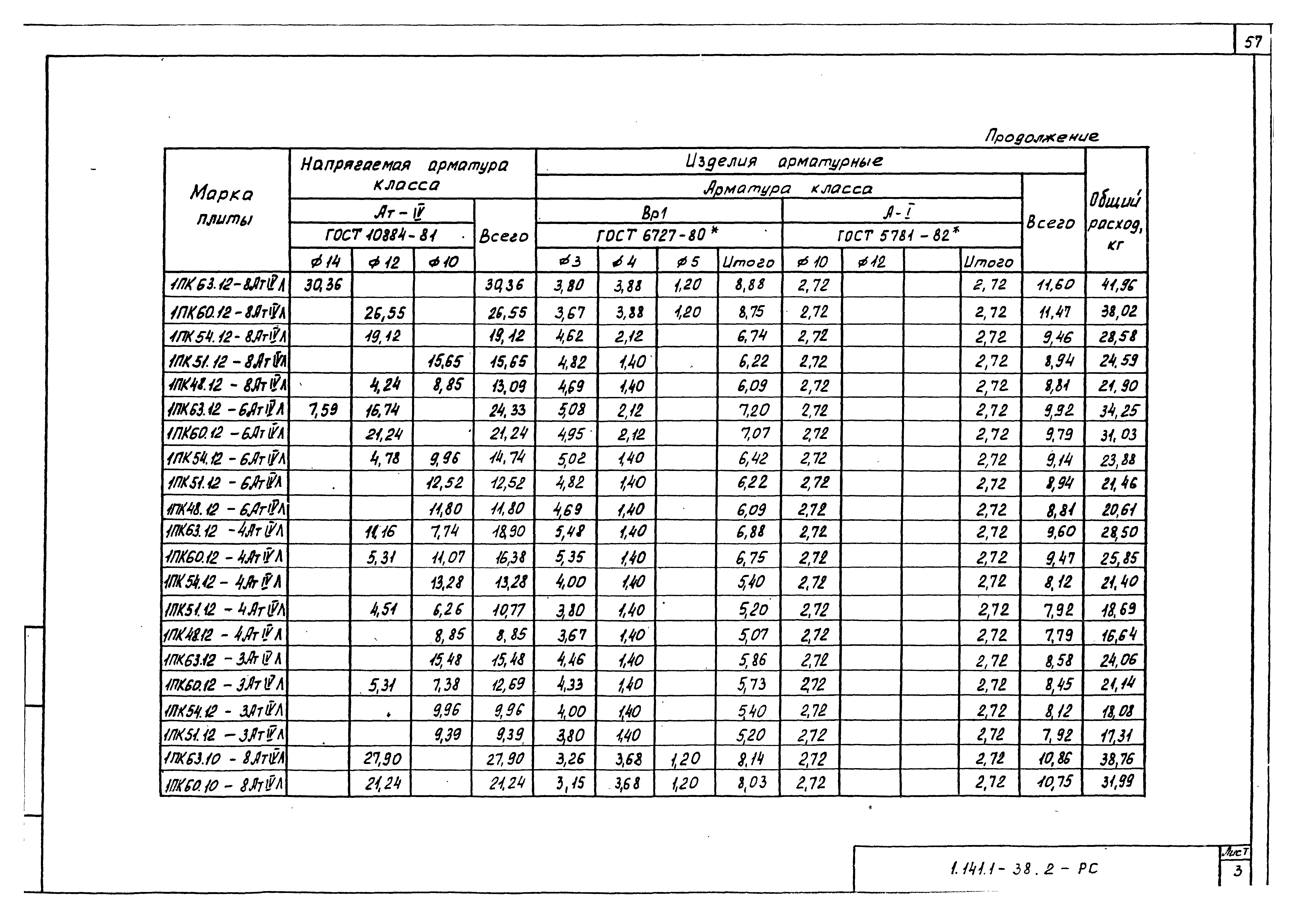 Серия 1.141.1-38