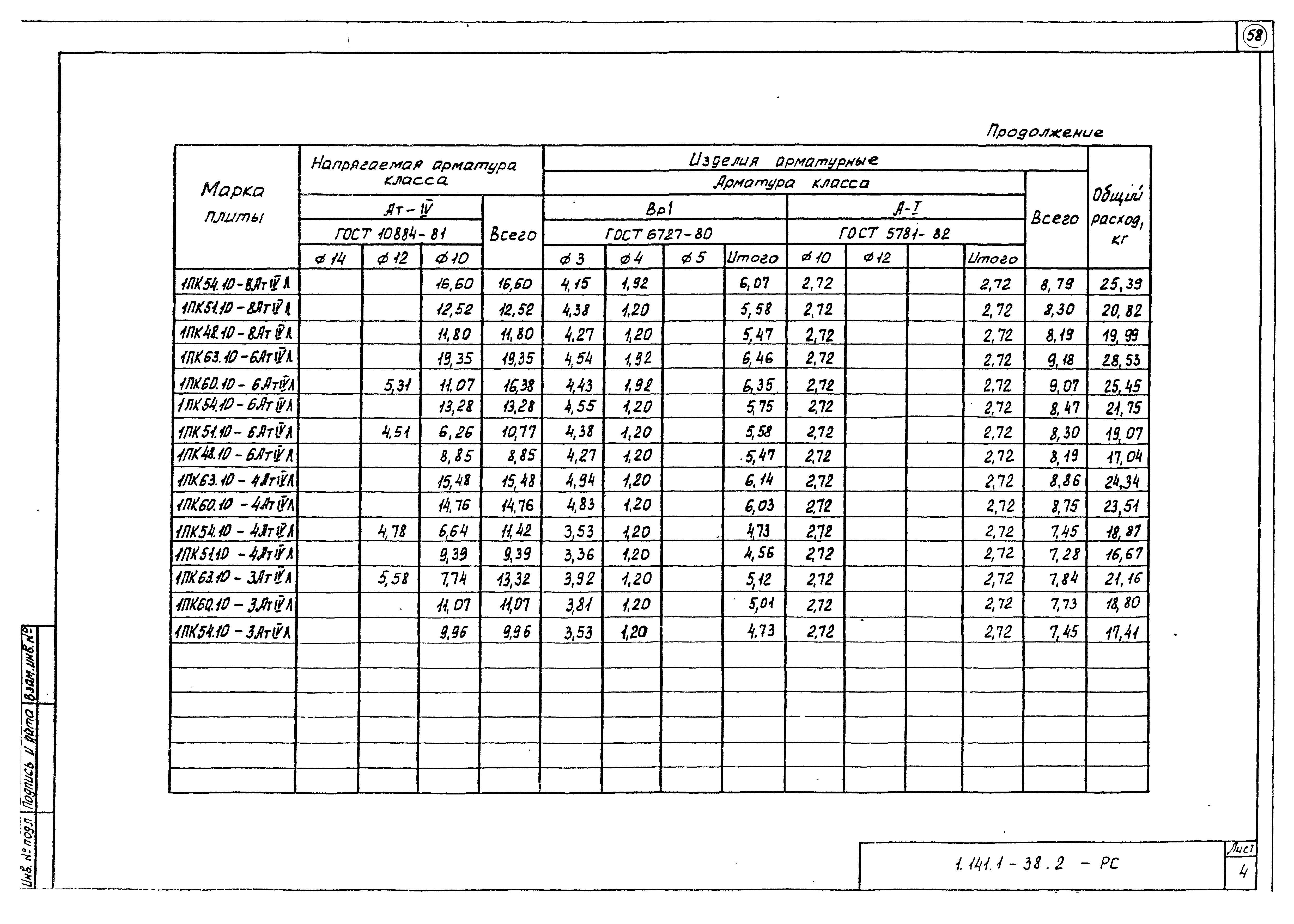 Серия 1.141.1-38