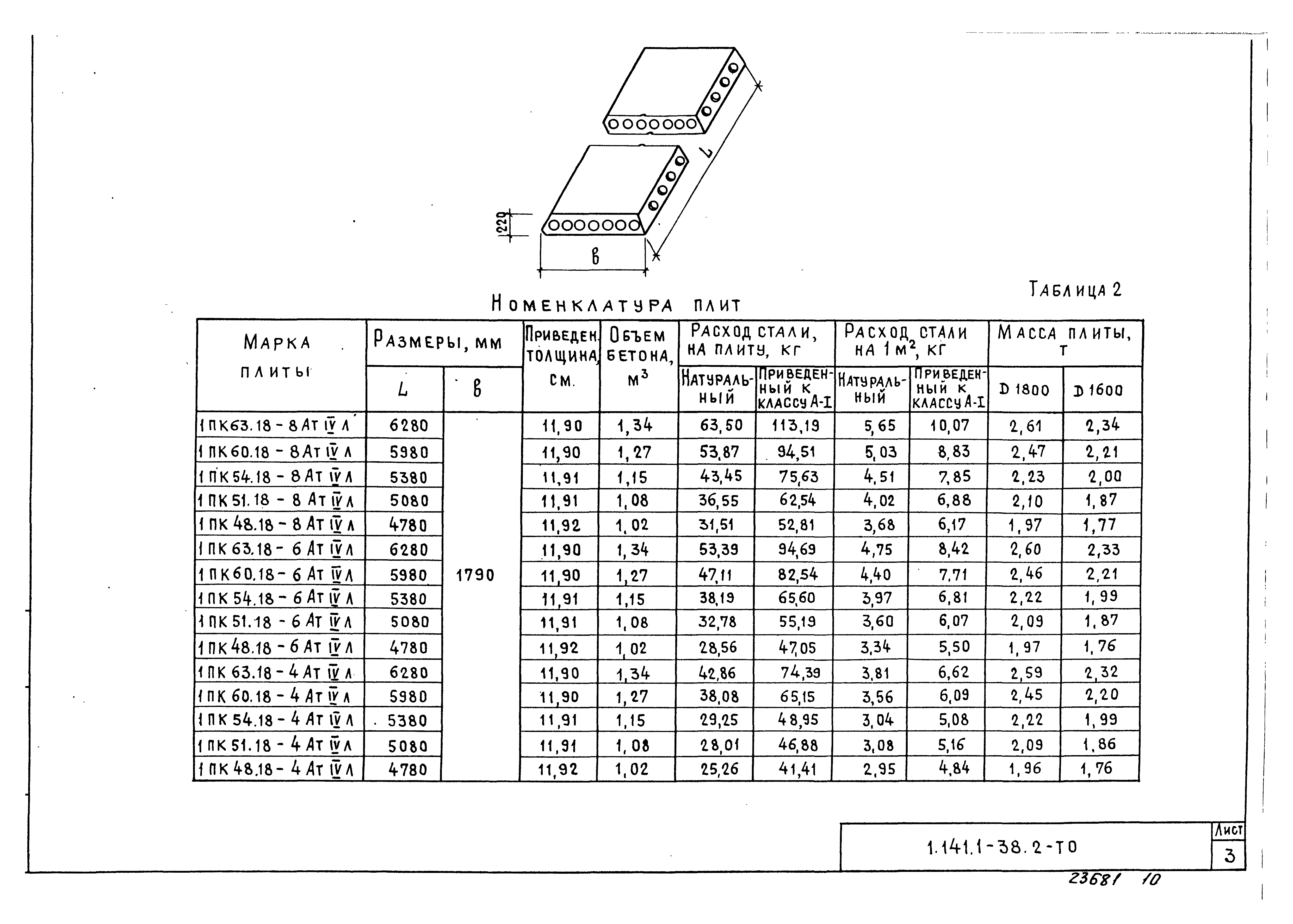 Серия 1.141.1-38