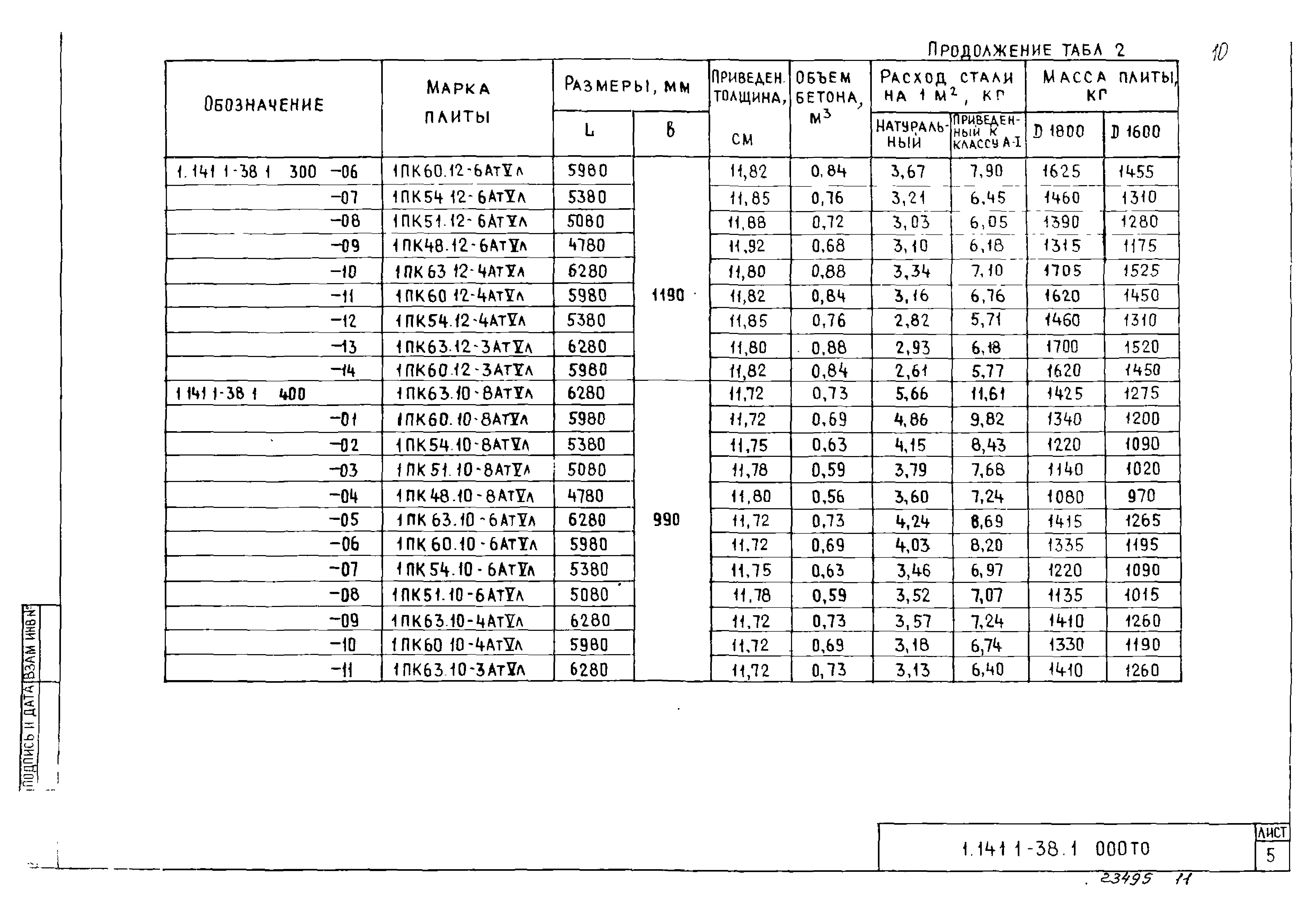 Серия 1.141.1-38