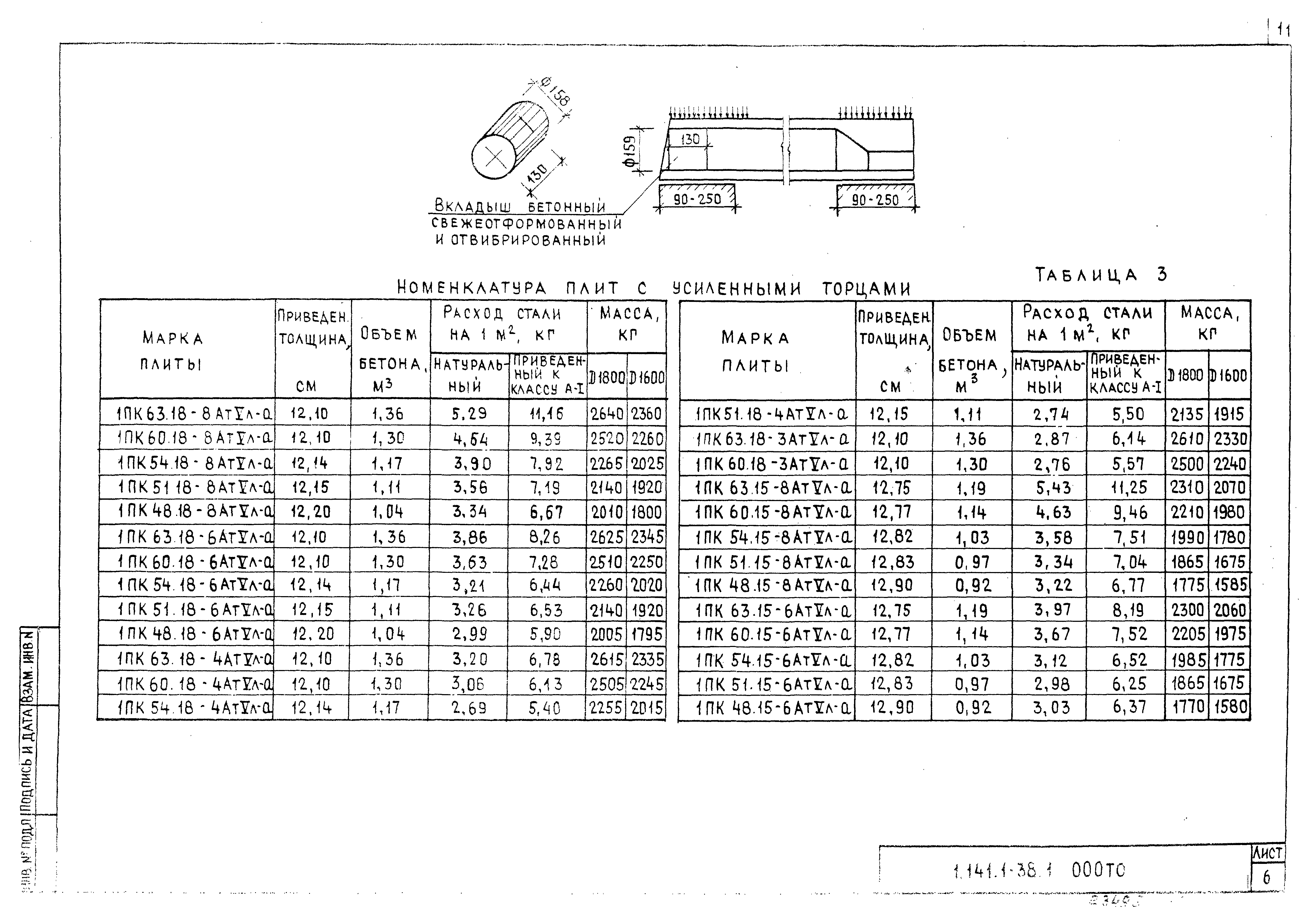 Серия 1.141.1-38