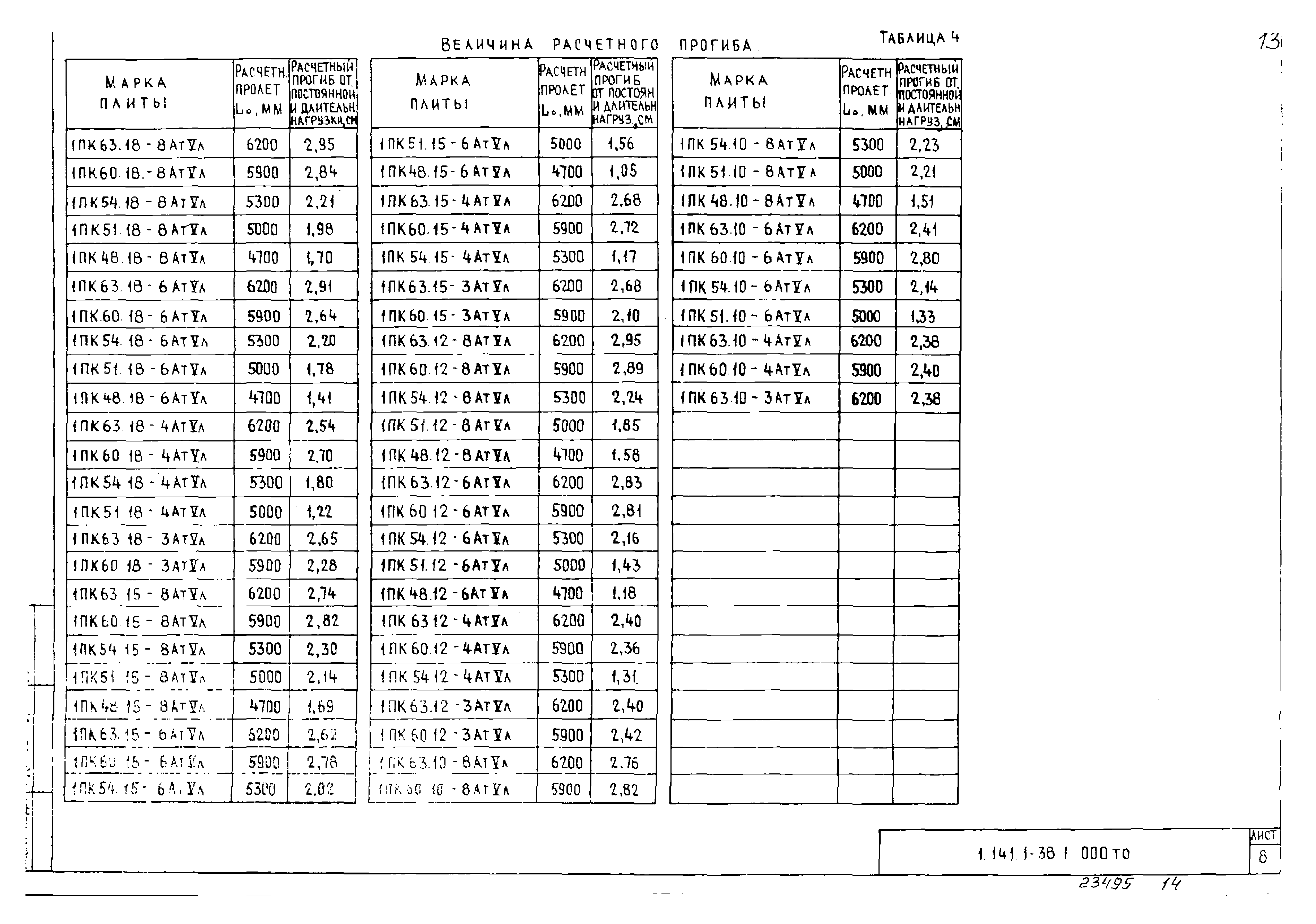 Серия 1.141.1-38