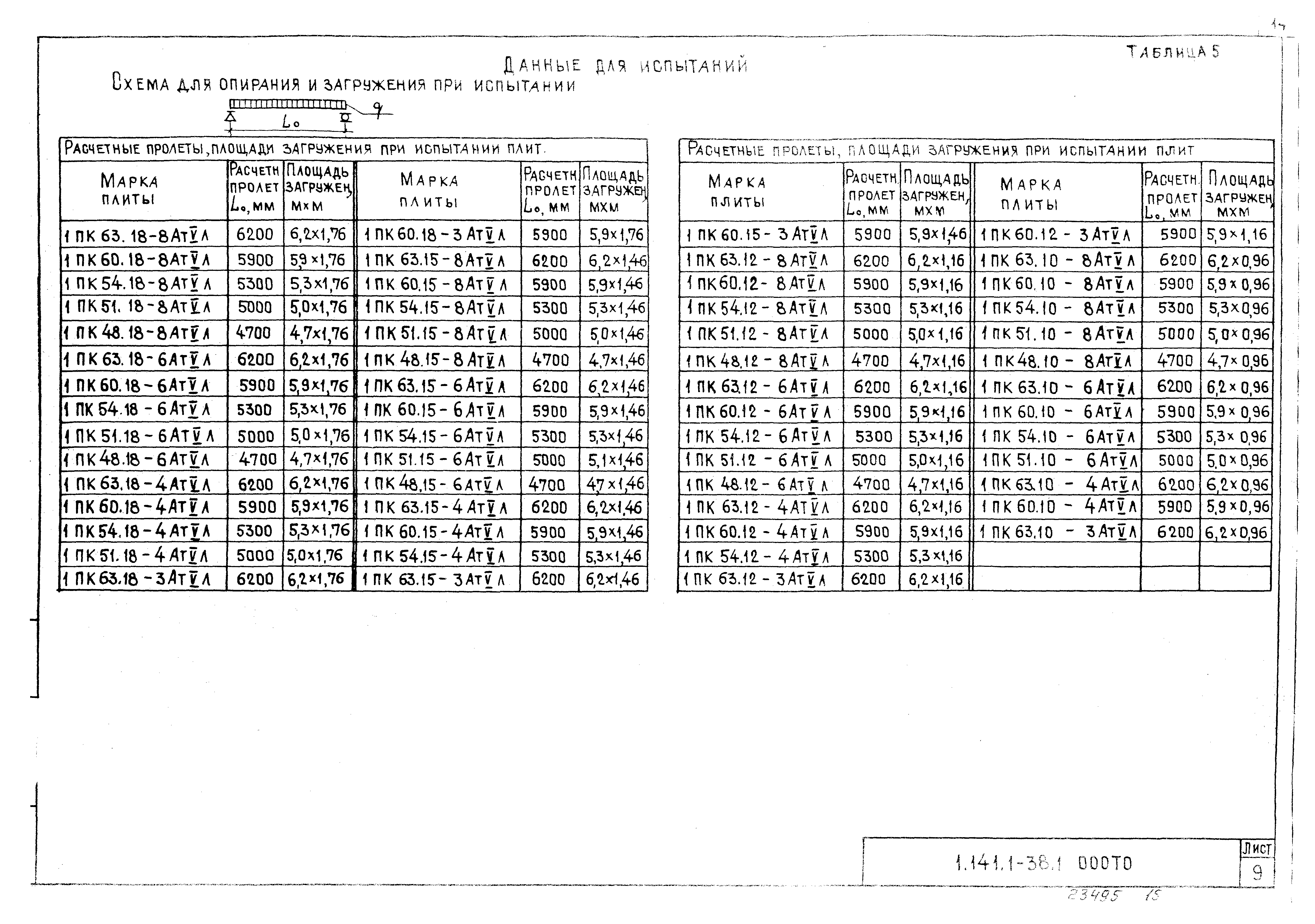 Серия 1.141.1-38