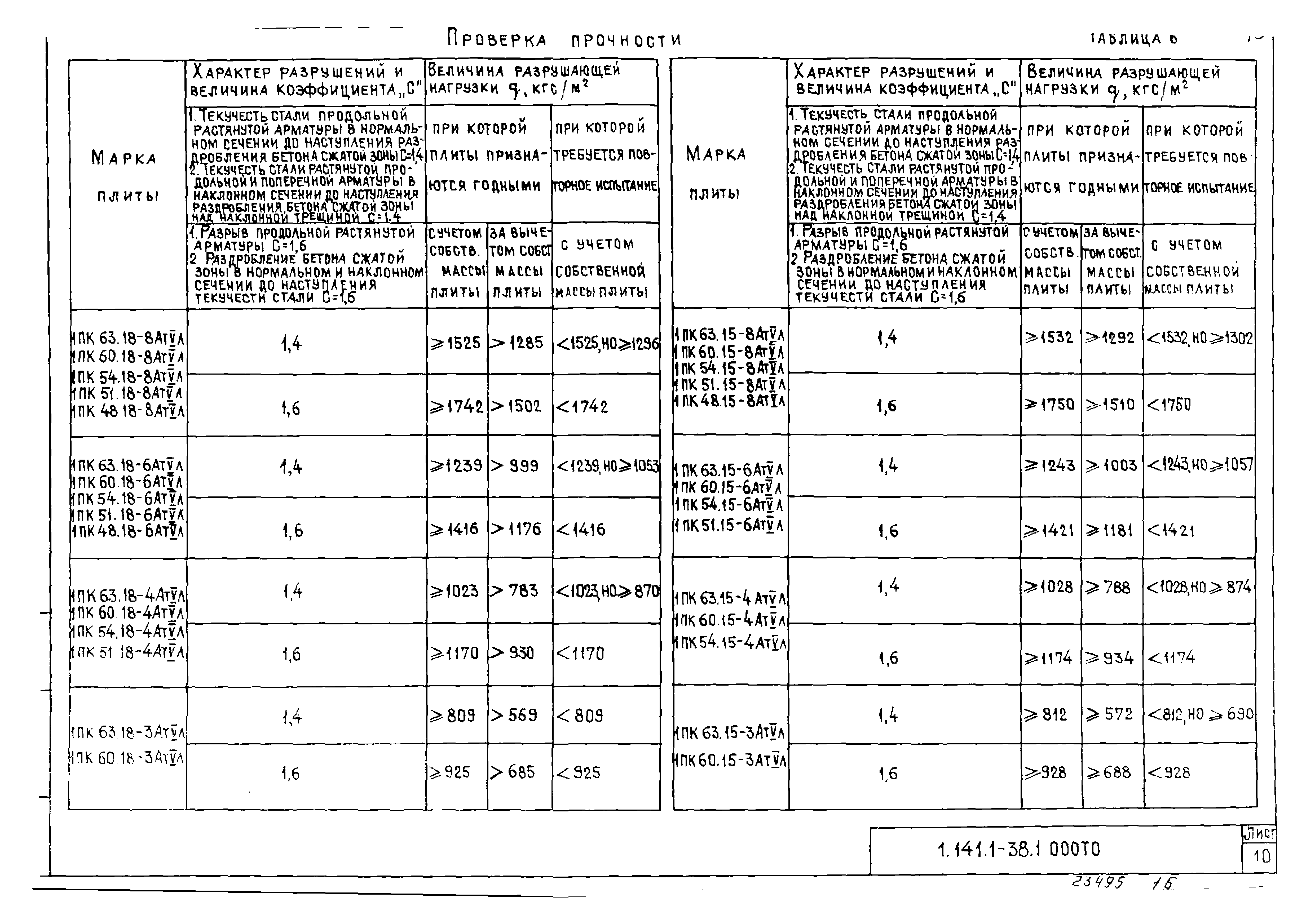 Серия 1.141.1-38