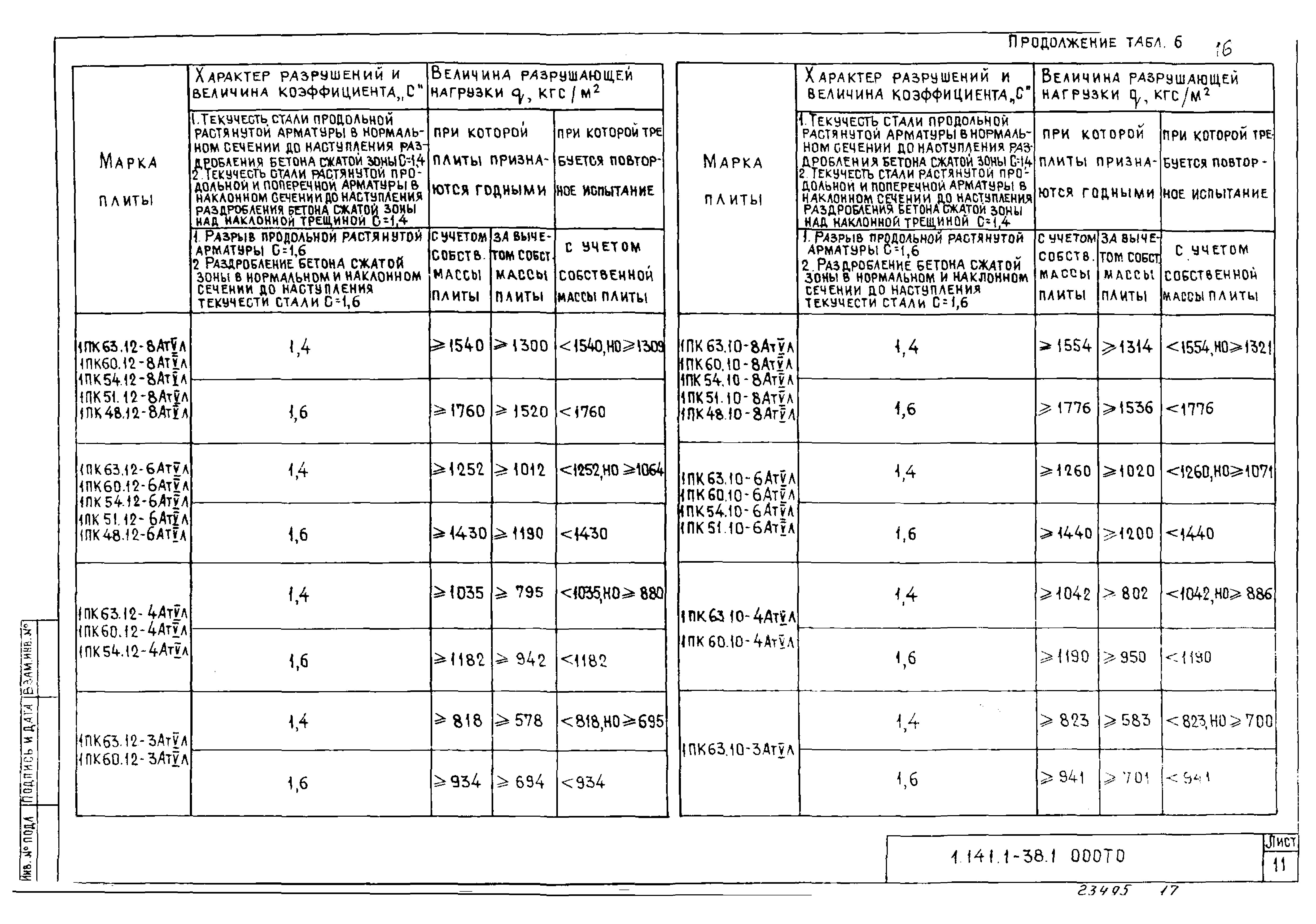 Серия 1.141.1-38