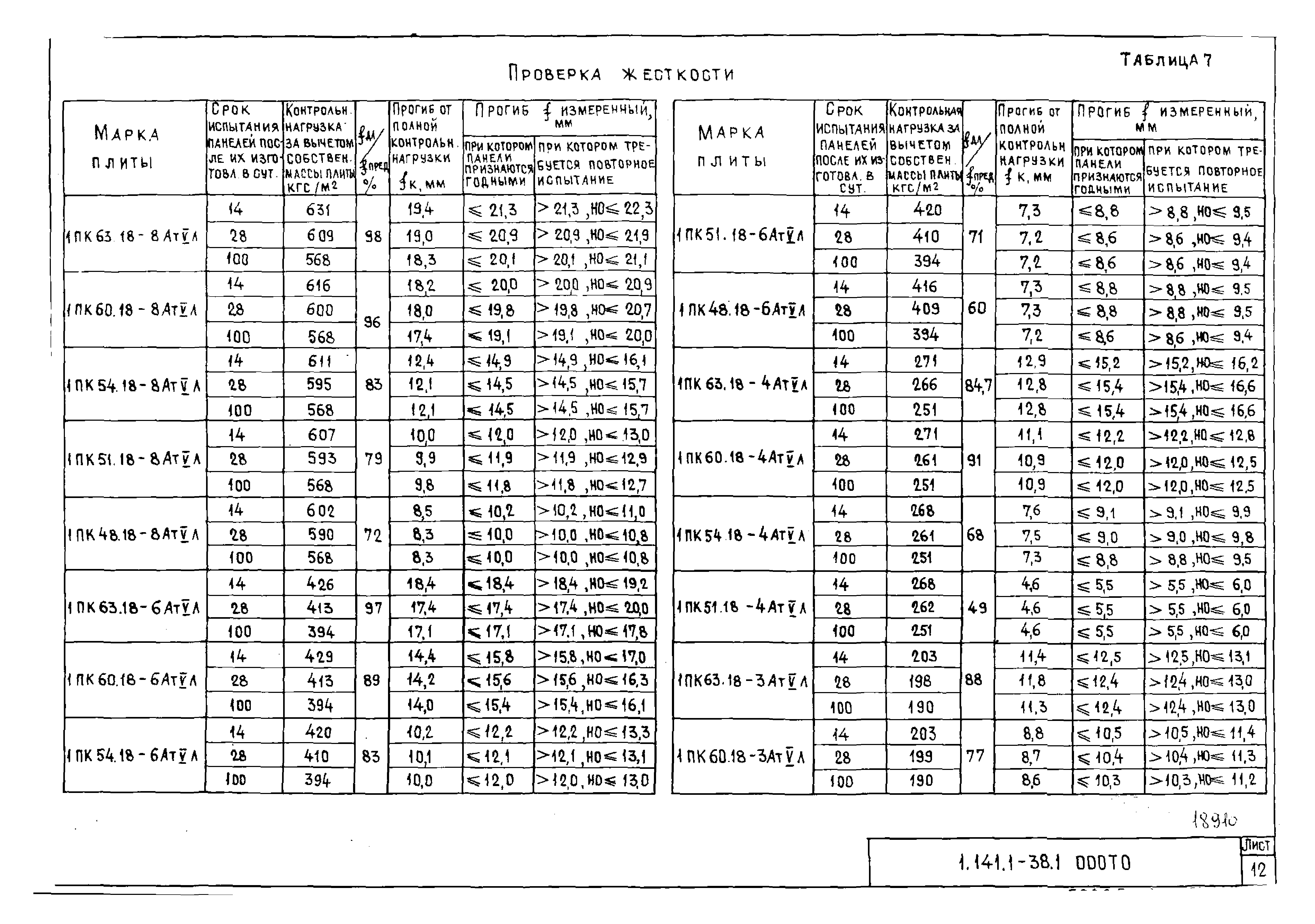 Серия 1.141.1-38