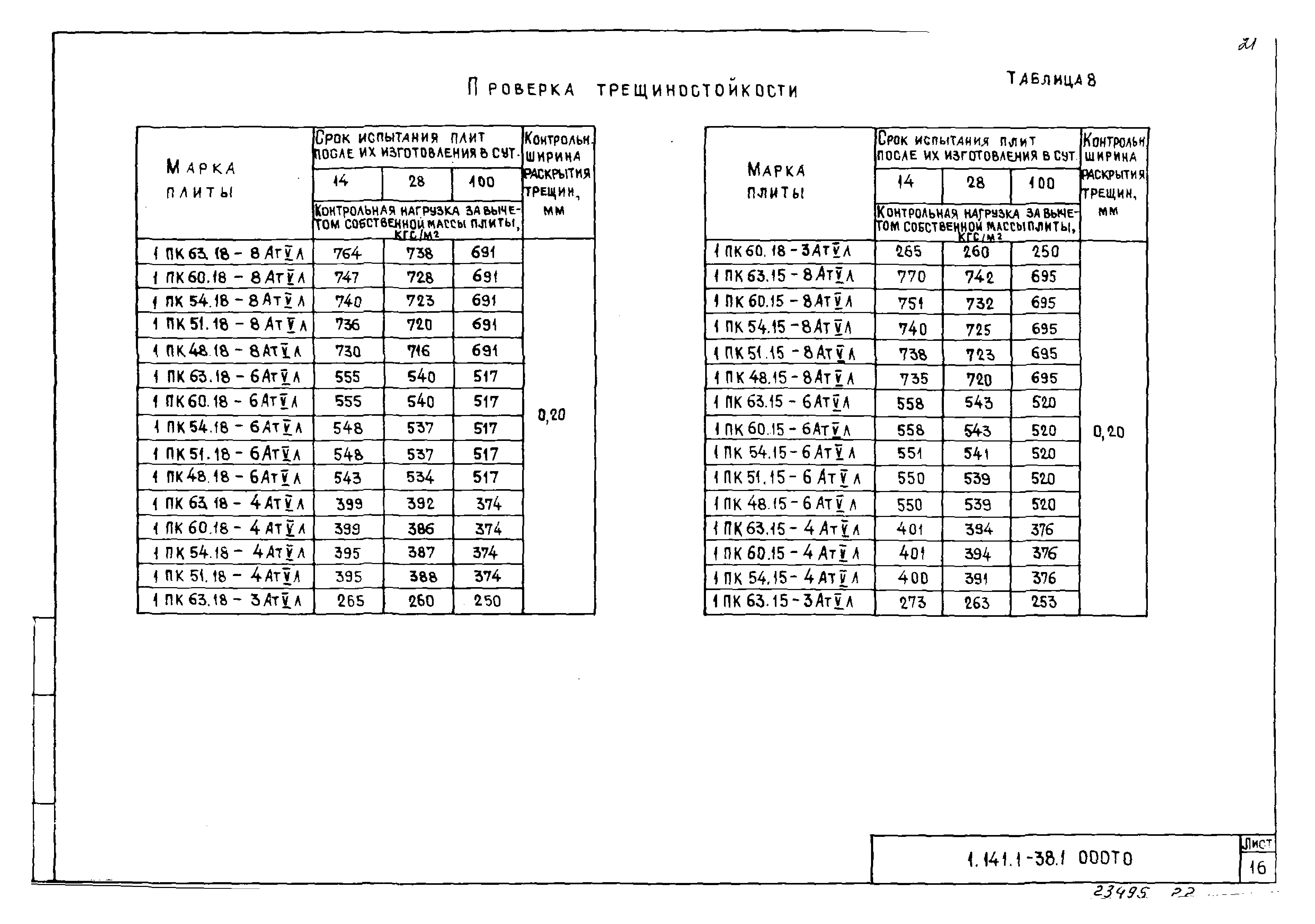 Серия 1.141.1-38