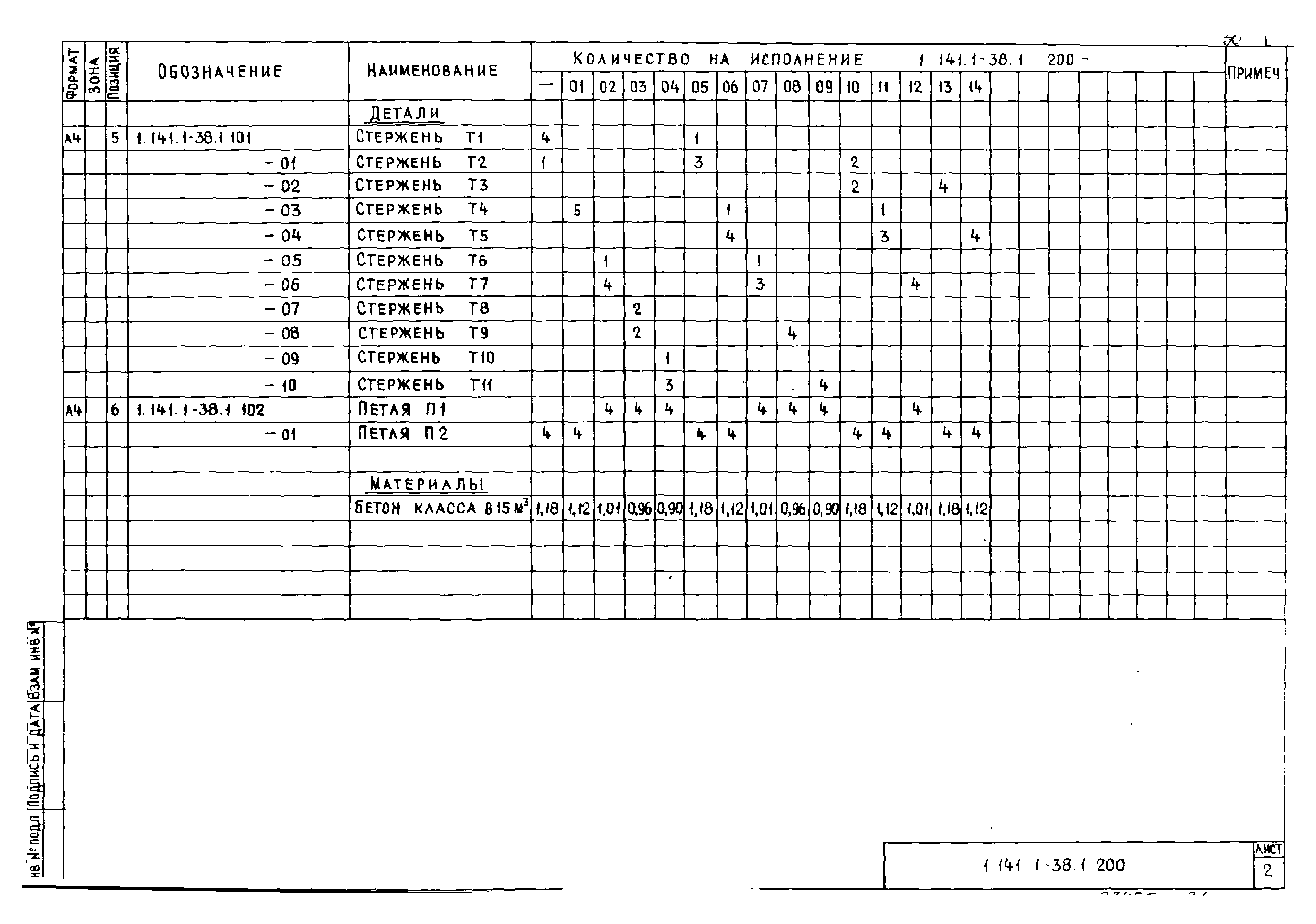 Серия 1.141.1-38