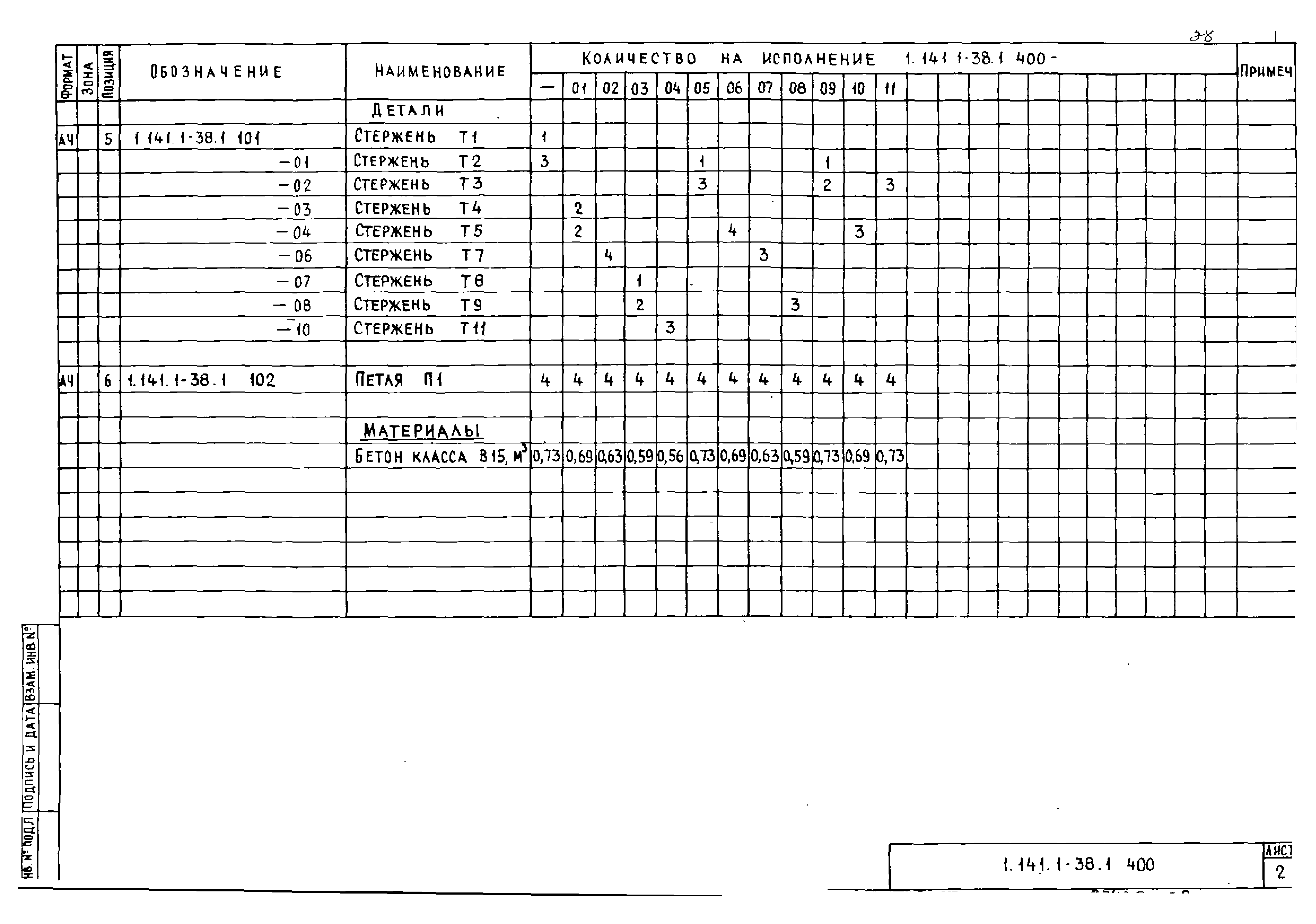 Серия 1.141.1-38