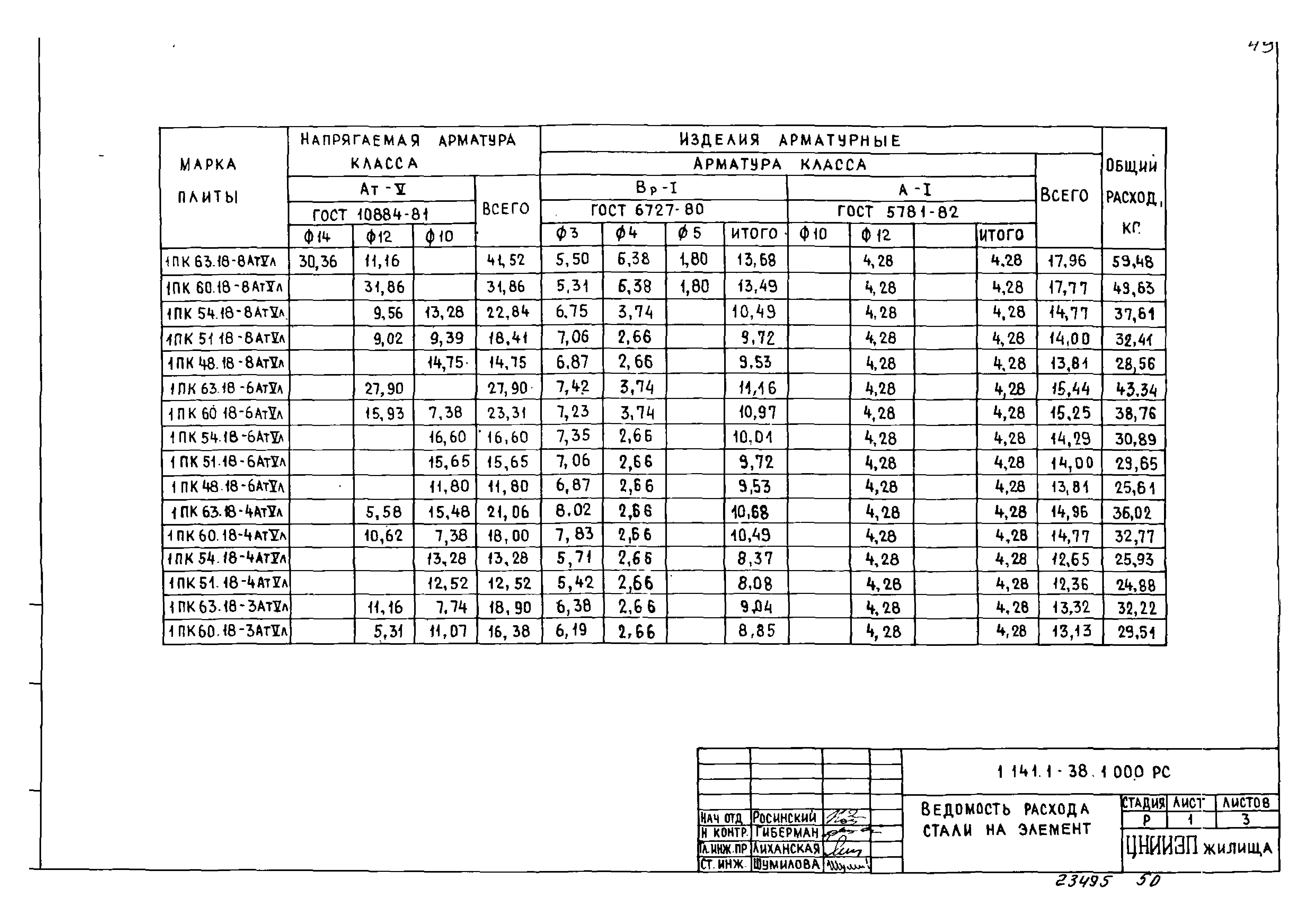 Серия 1.141.1-38