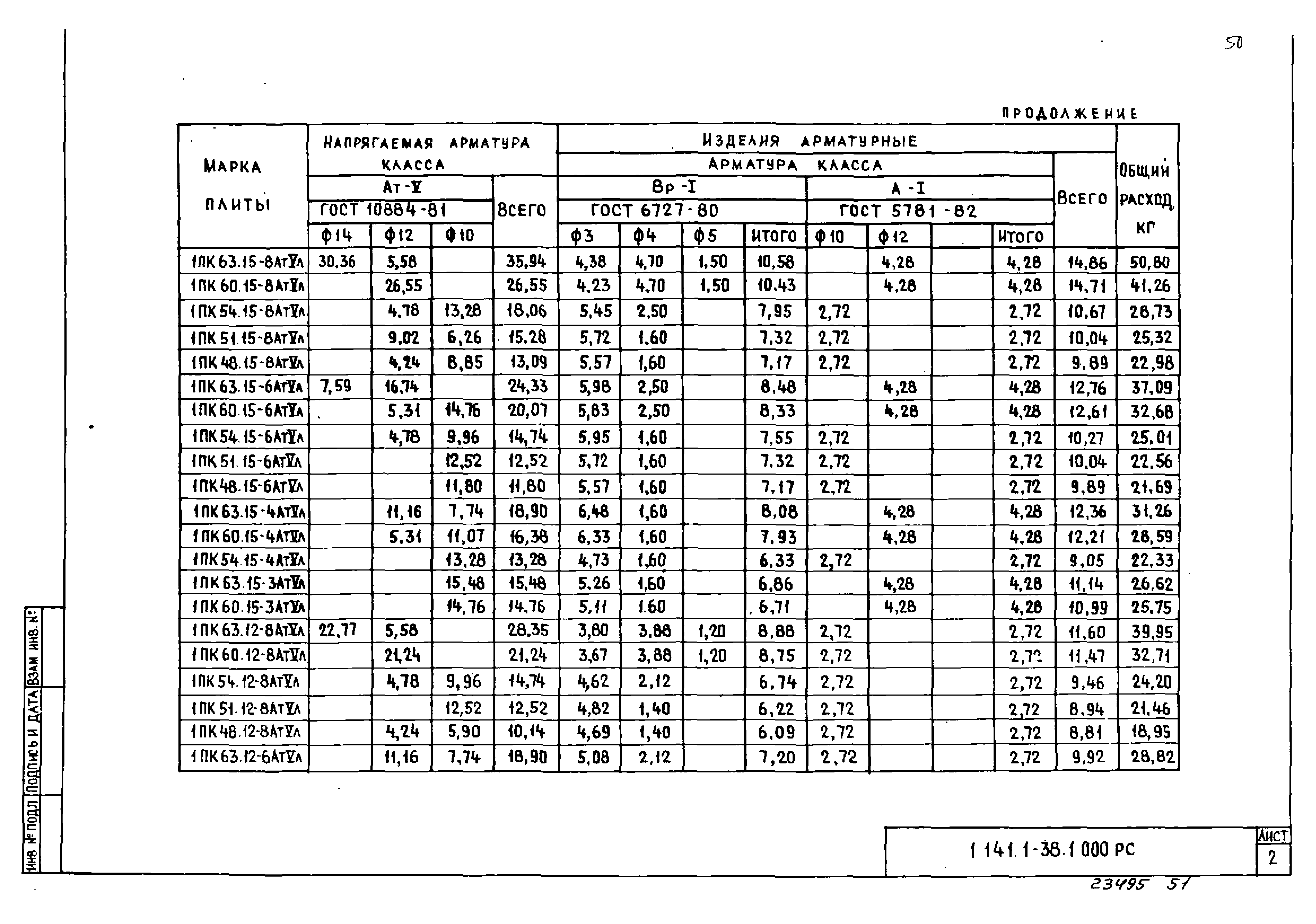 Серия 1.141.1-38