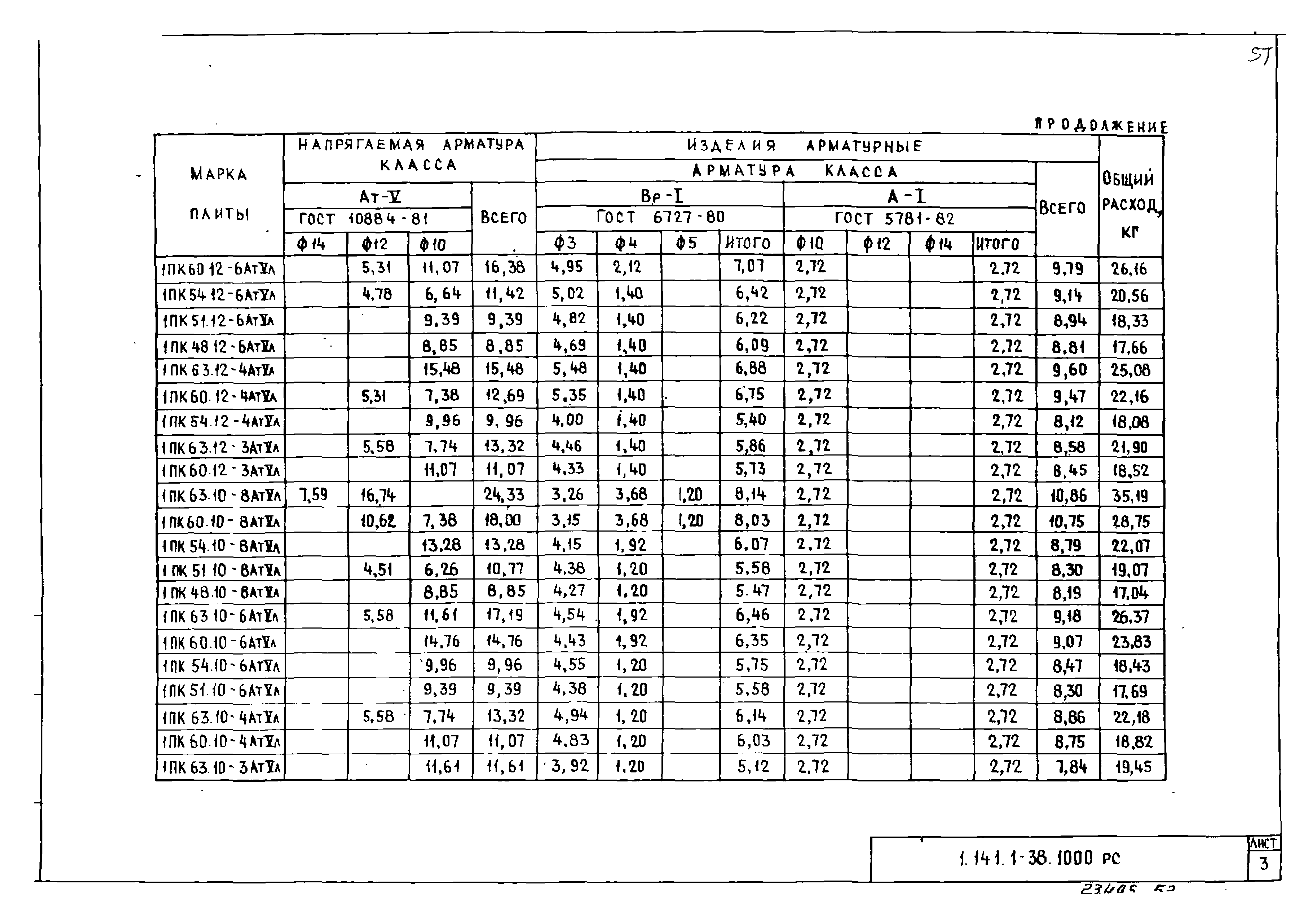 Серия 1.141.1-38