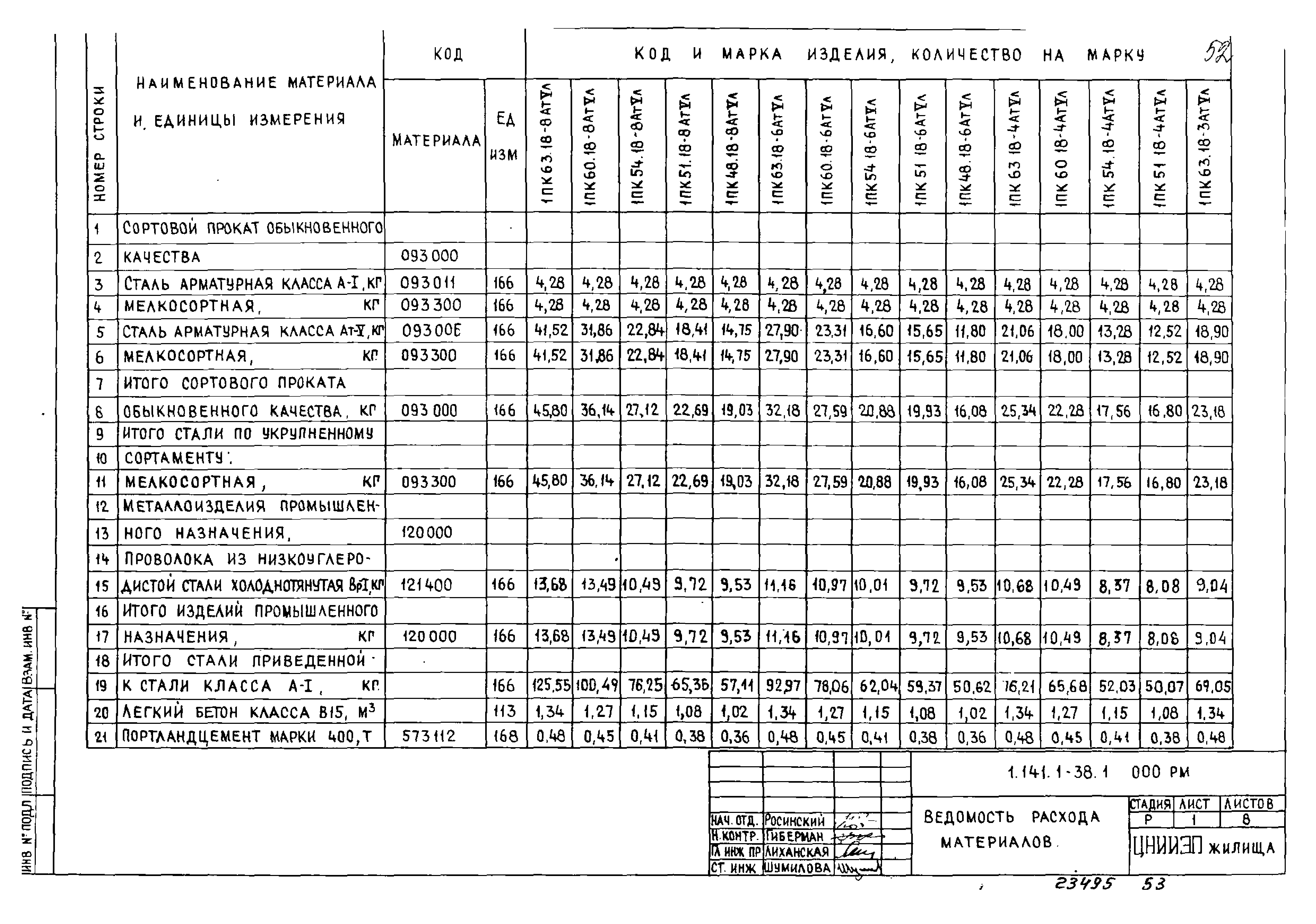 Серия 1.141.1-38