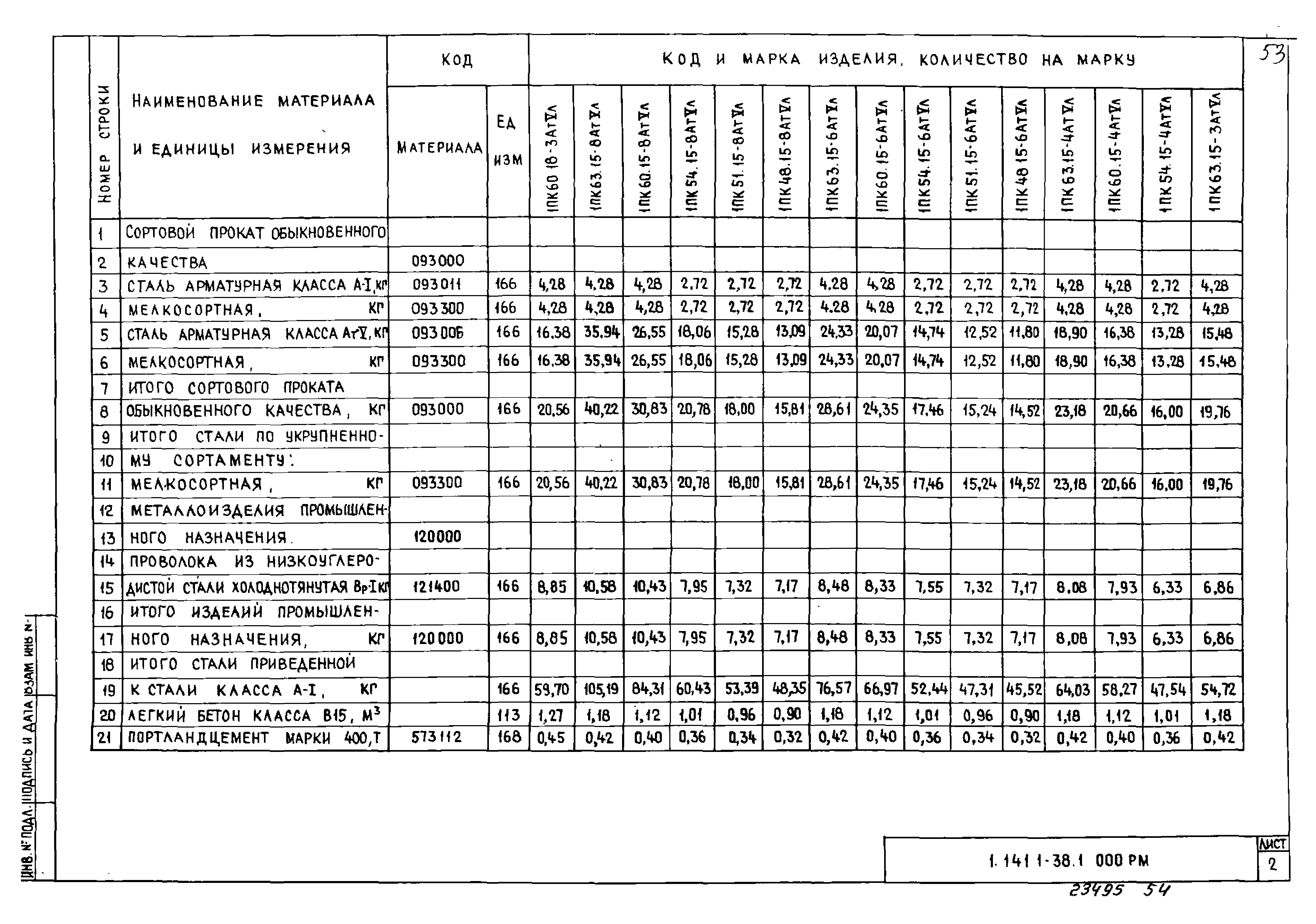 Серия 1.141.1-38