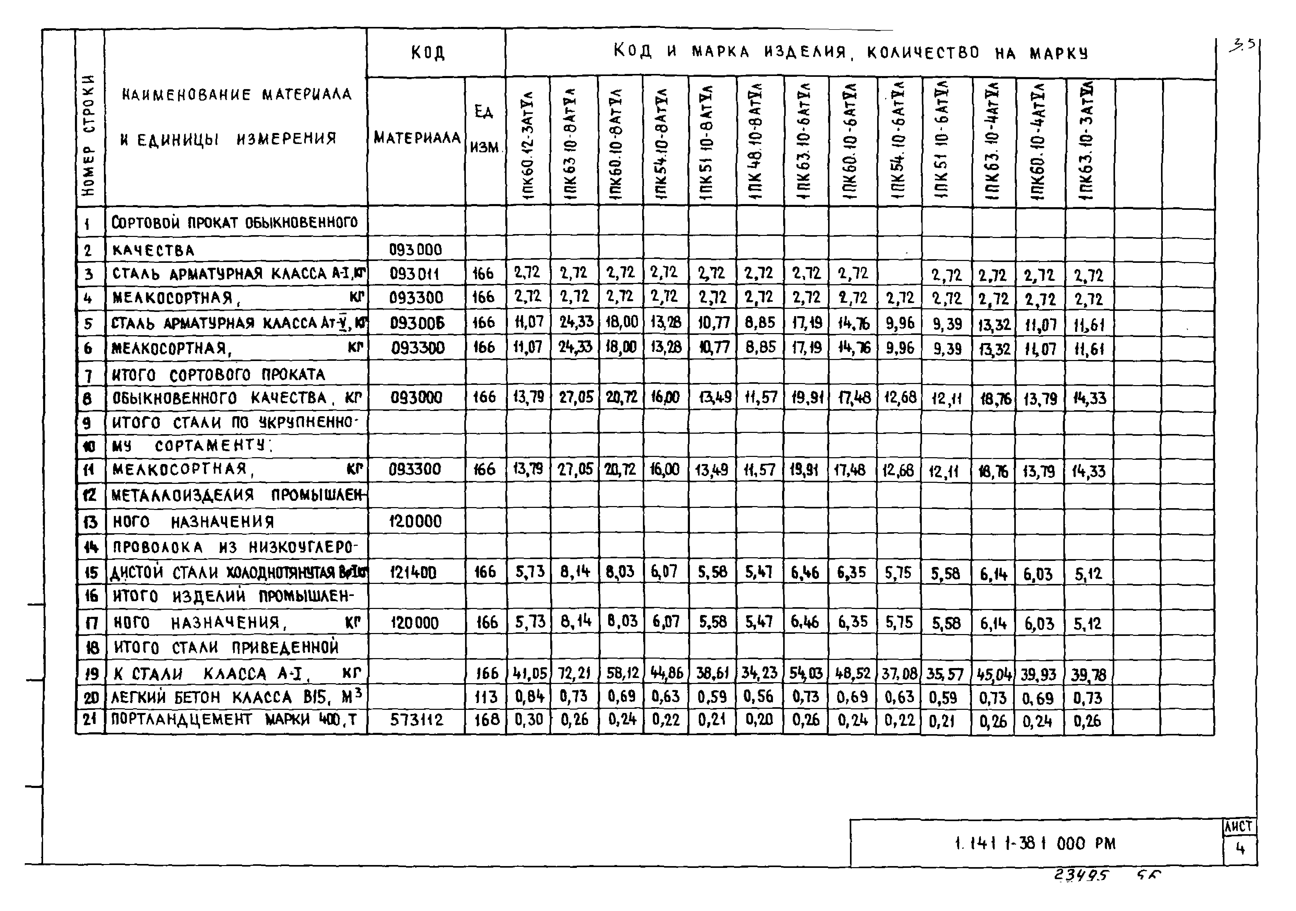 Серия 1.141.1-38