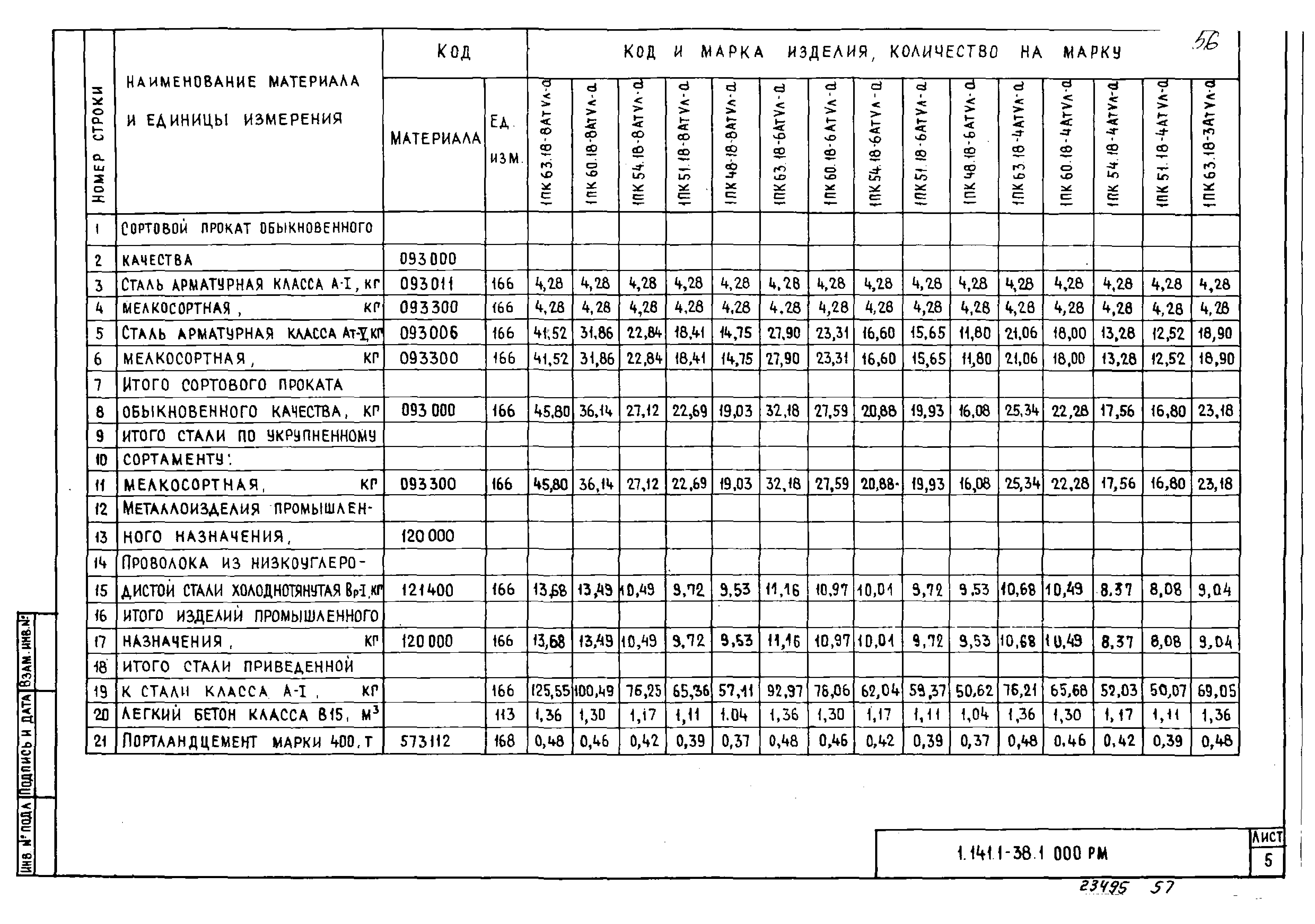 Серия 1.141.1-38